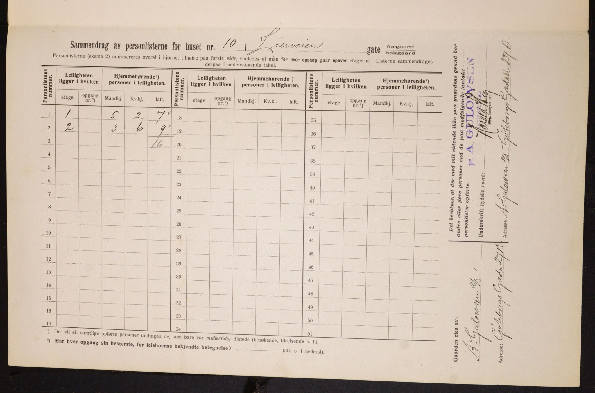 OBA, Municipal Census 1913 for Kristiania, 1913, p. 57279