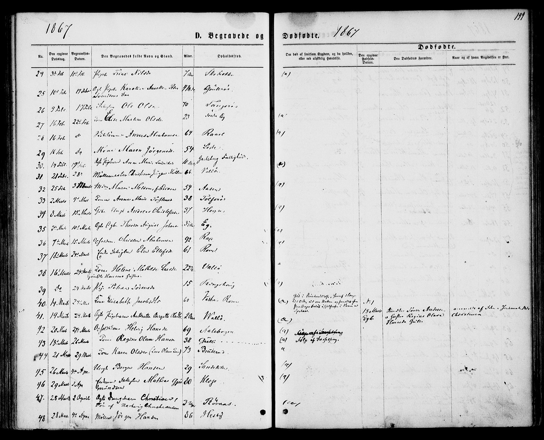 Sem kirkebøker, AV/SAKO-A-5/F/Fa/L0008: Parish register (official) no. I 8, 1866-1873, p. 199