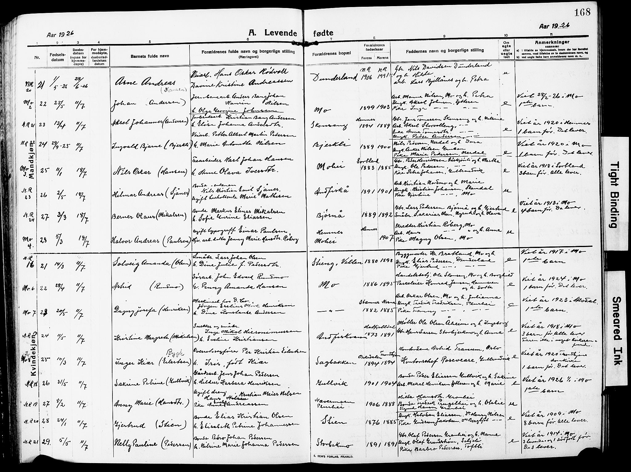 Ministerialprotokoller, klokkerbøker og fødselsregistre - Nordland, AV/SAT-A-1459/827/L0423: Parish register (copy) no. 827C12, 1912-1930, p. 168