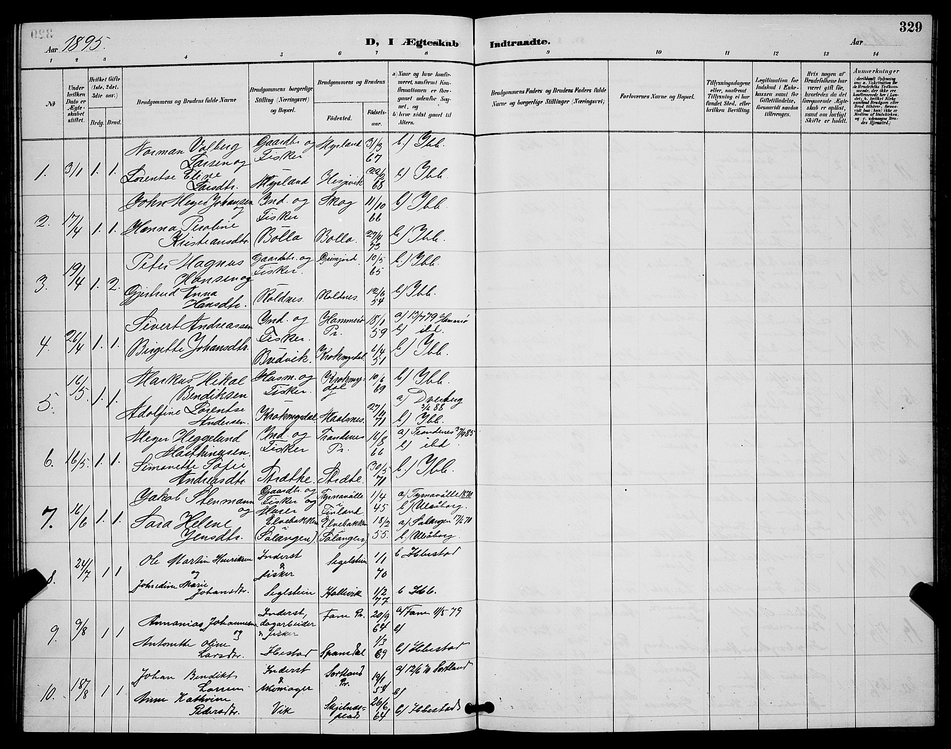 Ibestad sokneprestembete, SATØ/S-0077/H/Ha/Hab/L0008klokker: Parish register (copy) no. 8, 1890-1903, p. 329