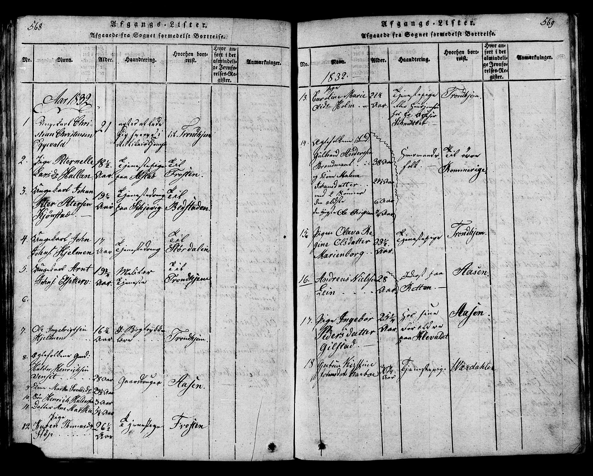 Ministerialprotokoller, klokkerbøker og fødselsregistre - Nord-Trøndelag, SAT/A-1458/717/L0169: Parish register (copy) no. 717C01, 1816-1834, p. 568-569