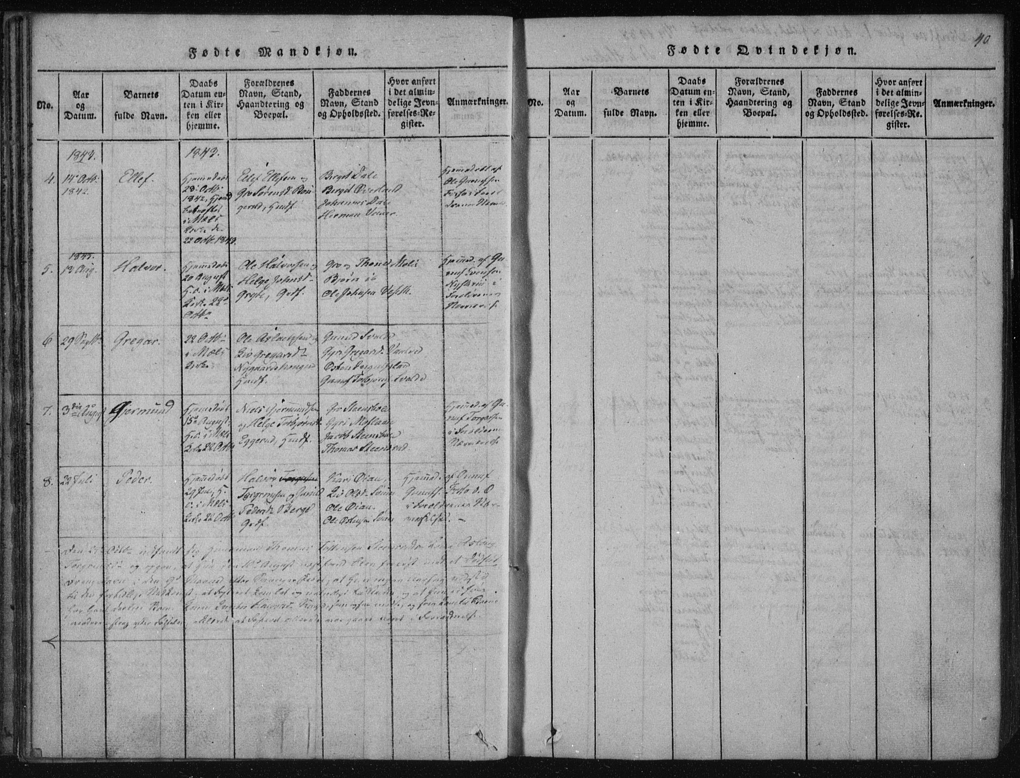 Tinn kirkebøker, SAKO/A-308/F/Fc/L0001: Parish register (official) no. III 1, 1815-1843, p. 40