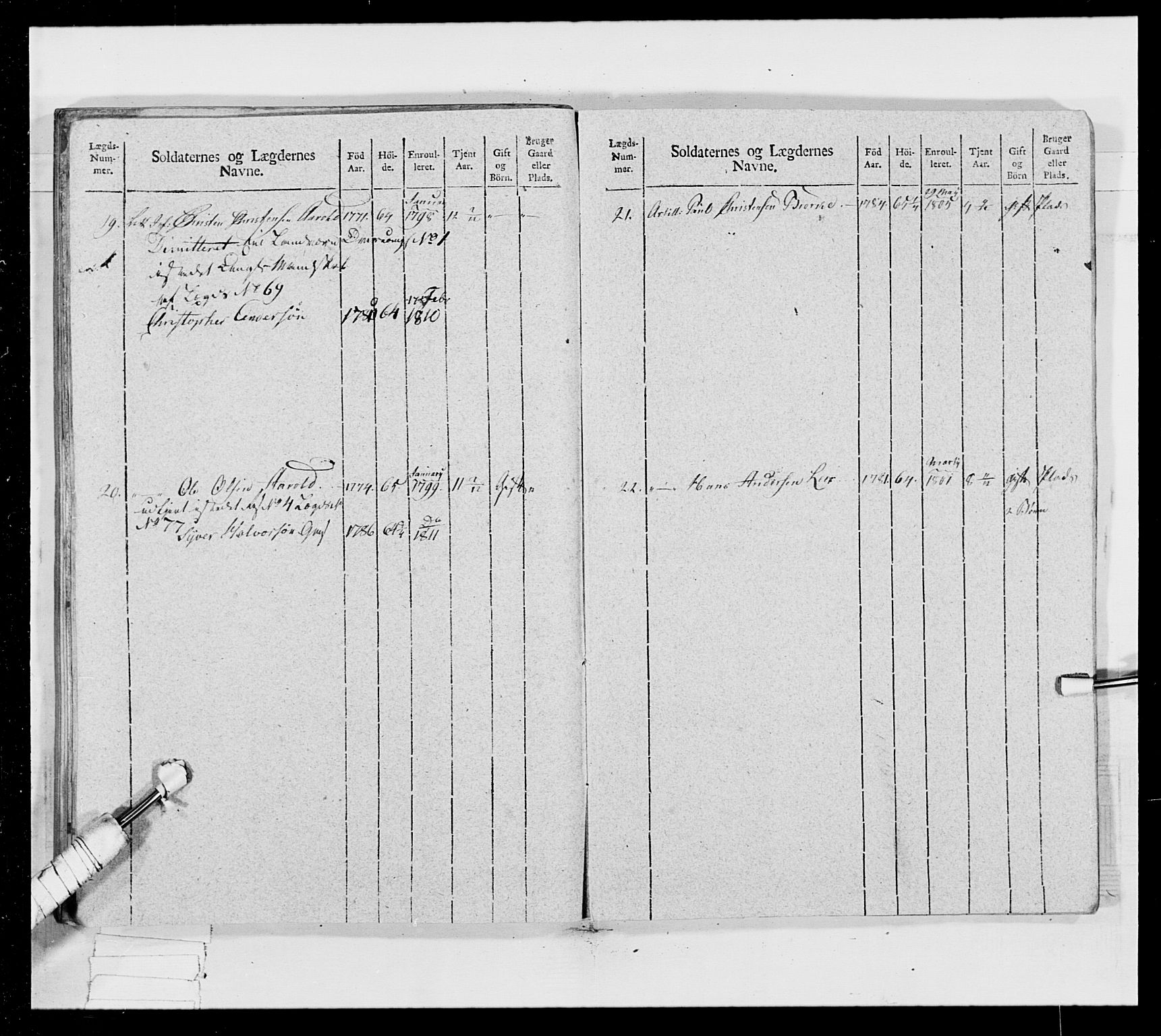 Generalitets- og kommissariatskollegiet, Det kongelige norske kommissariatskollegium, AV/RA-EA-5420/E/Eh/L0024: Norske jegerkorps, 1810-1812, p. 72