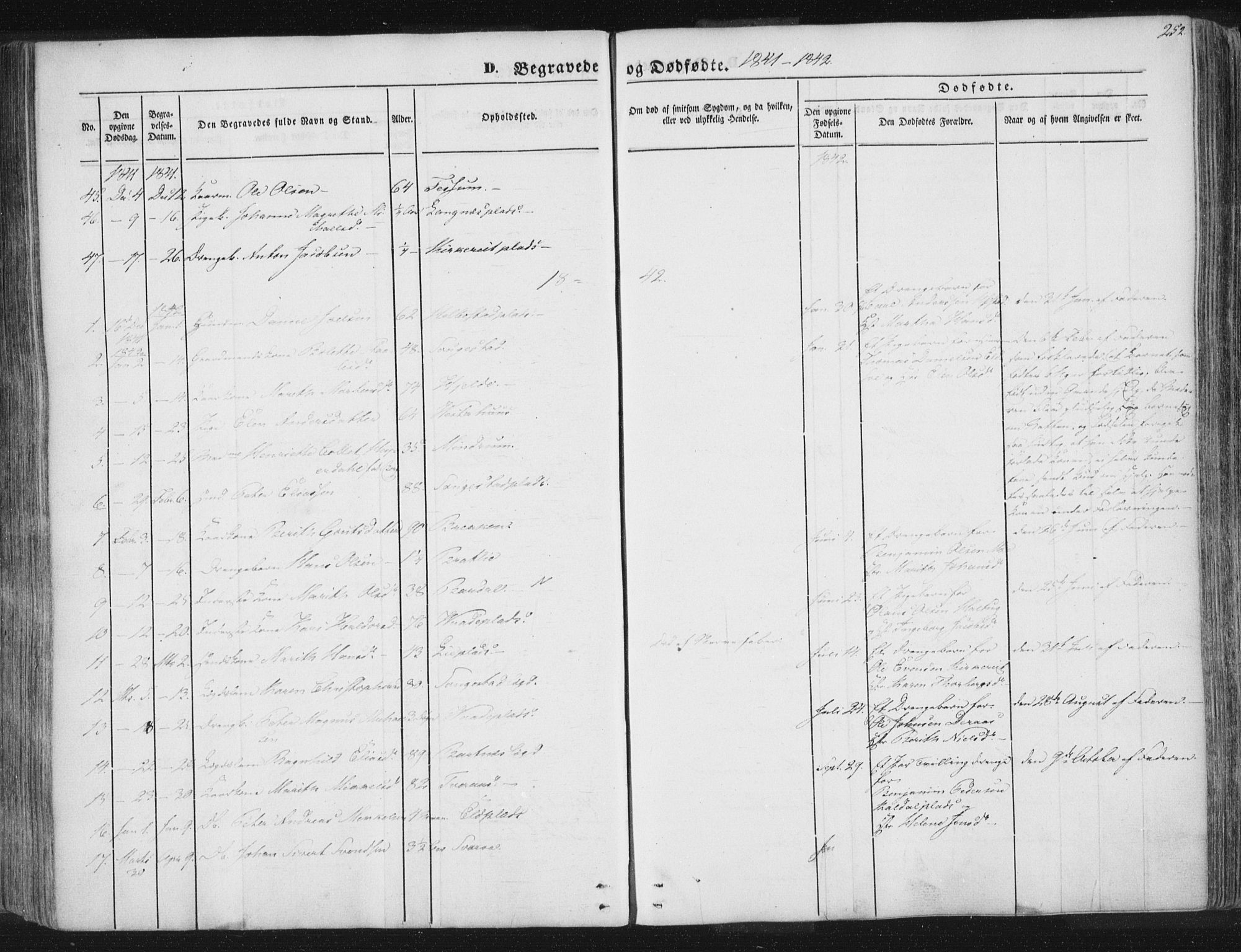 Ministerialprotokoller, klokkerbøker og fødselsregistre - Nord-Trøndelag, AV/SAT-A-1458/741/L0392: Parish register (official) no. 741A06, 1836-1848, p. 252