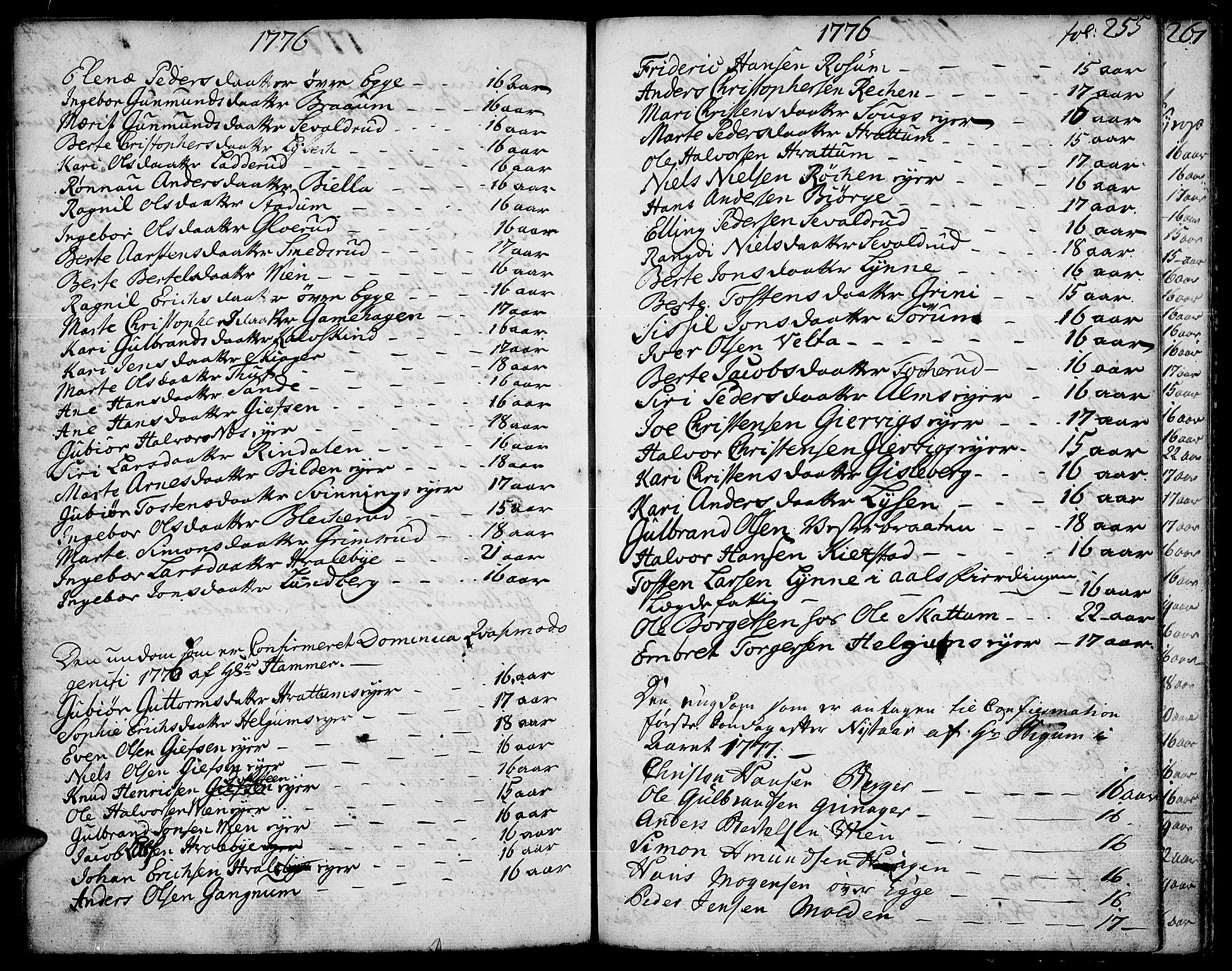 Gran prestekontor, AV/SAH-PREST-112/H/Ha/Haa/L0005: Parish register (official) no. 5, 1776-1788, p. 255
