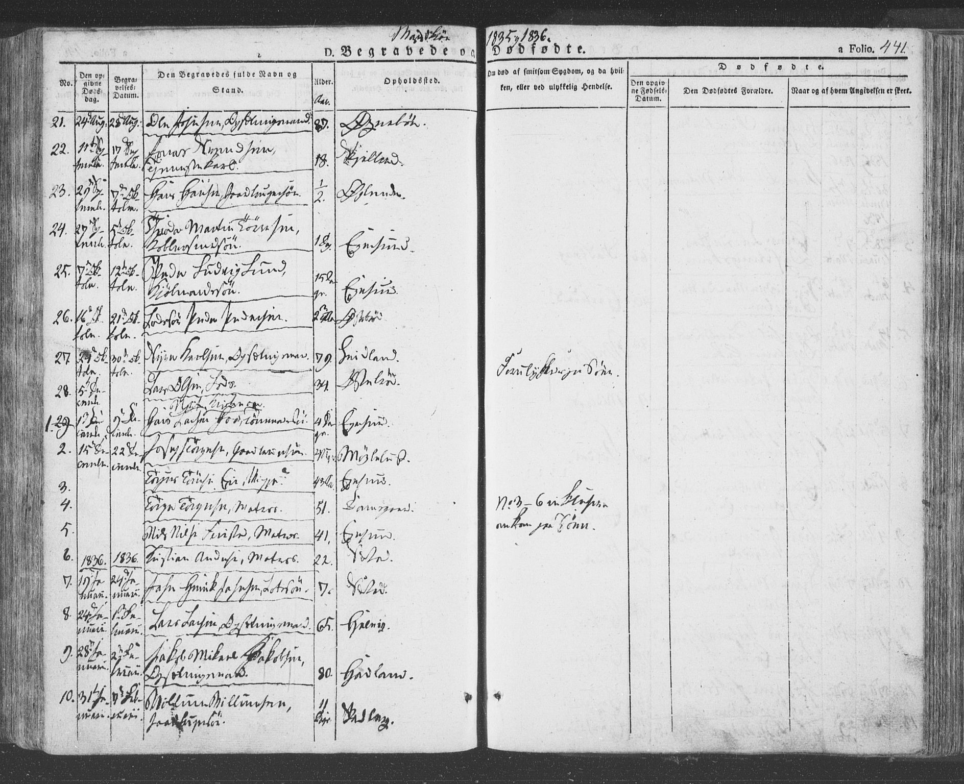 Eigersund sokneprestkontor, SAST/A-101807/S08/L0009: Parish register (official) no. A 9, 1827-1850, p. 441