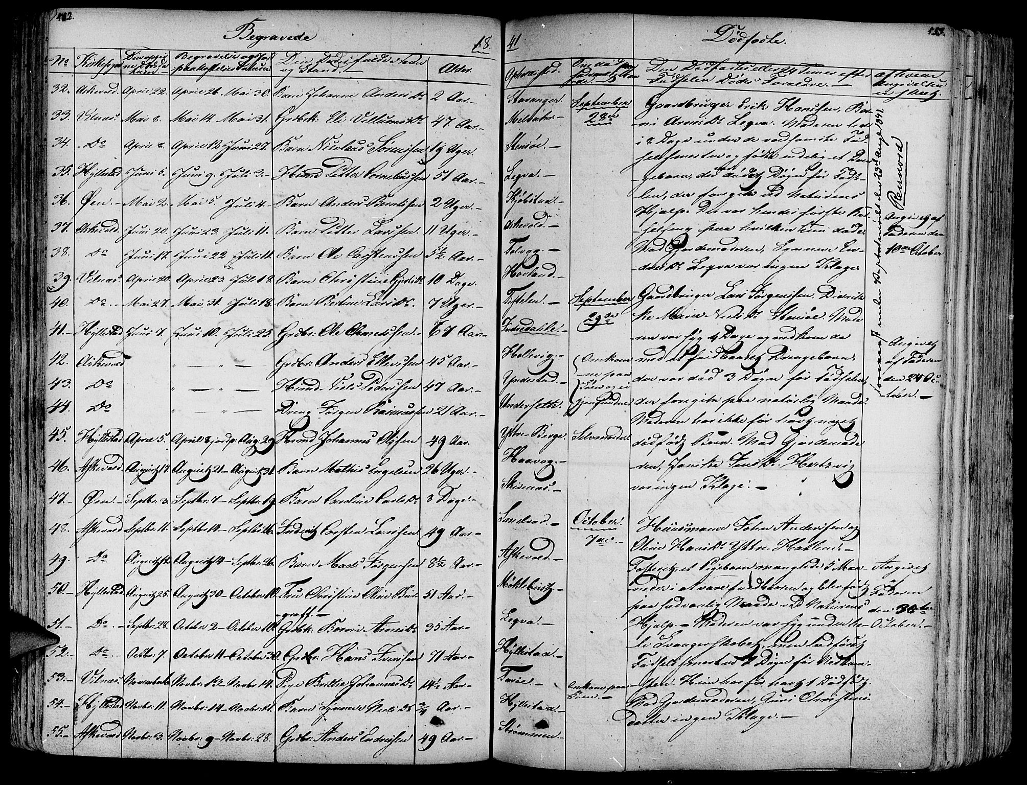 Askvoll sokneprestembete, SAB/A-79501/H/Haa/Haaa/L0010: Parish register (official) no. A 10, 1821-1844, p. 552-553