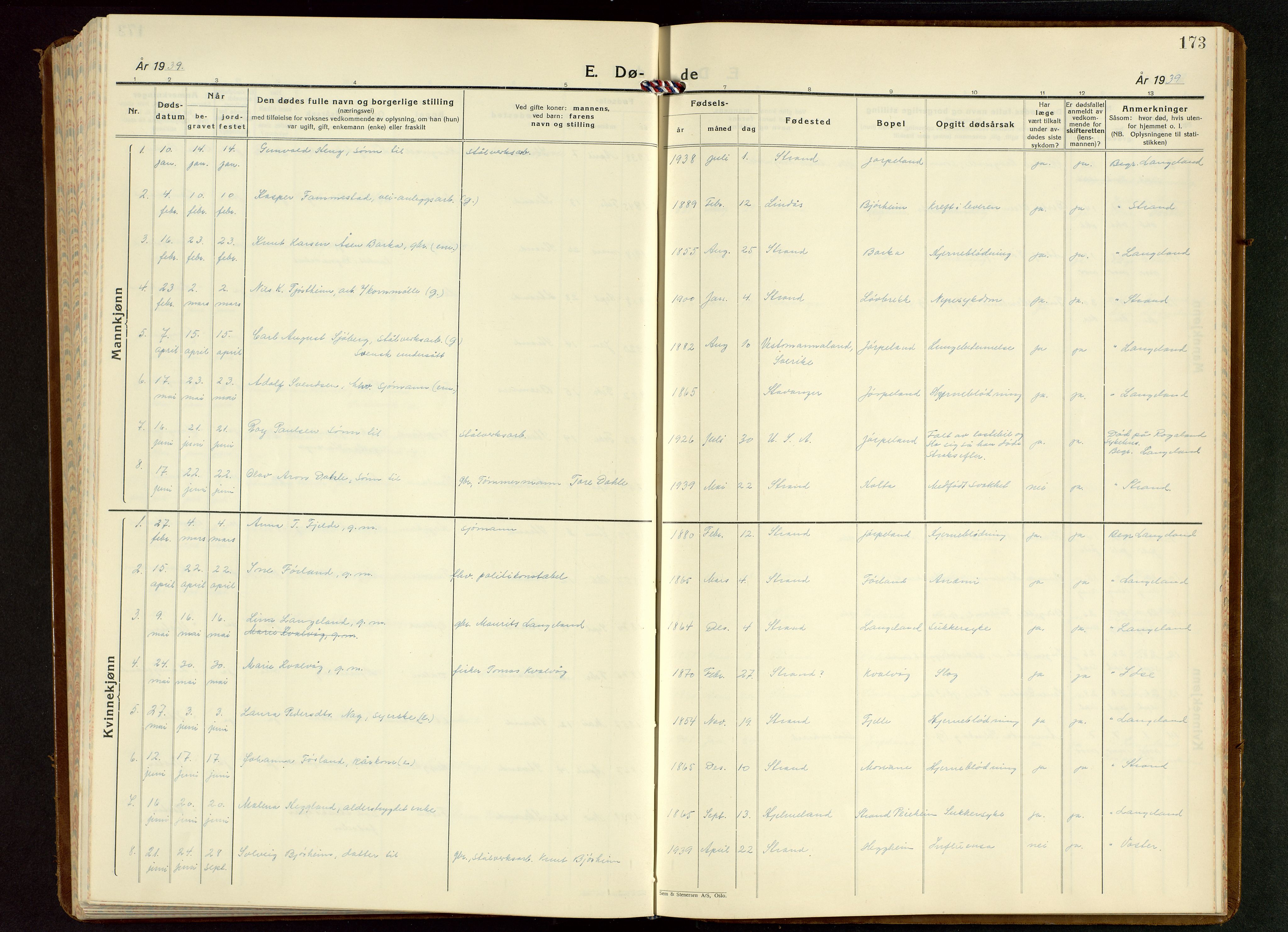 Strand sokneprestkontor, SAST/A-101828/H/Ha/Hab/L0006: Parish register (copy) no. B 6, 1933-1950, p. 173