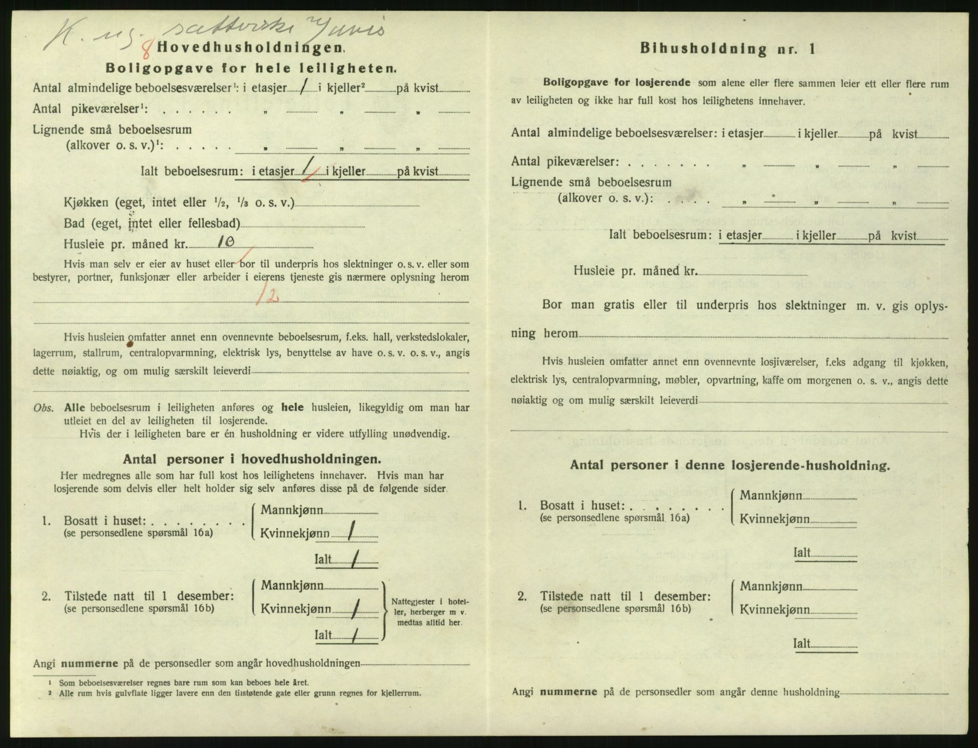 SAKO, 1920 census for Larvik, 1920, p. 4525