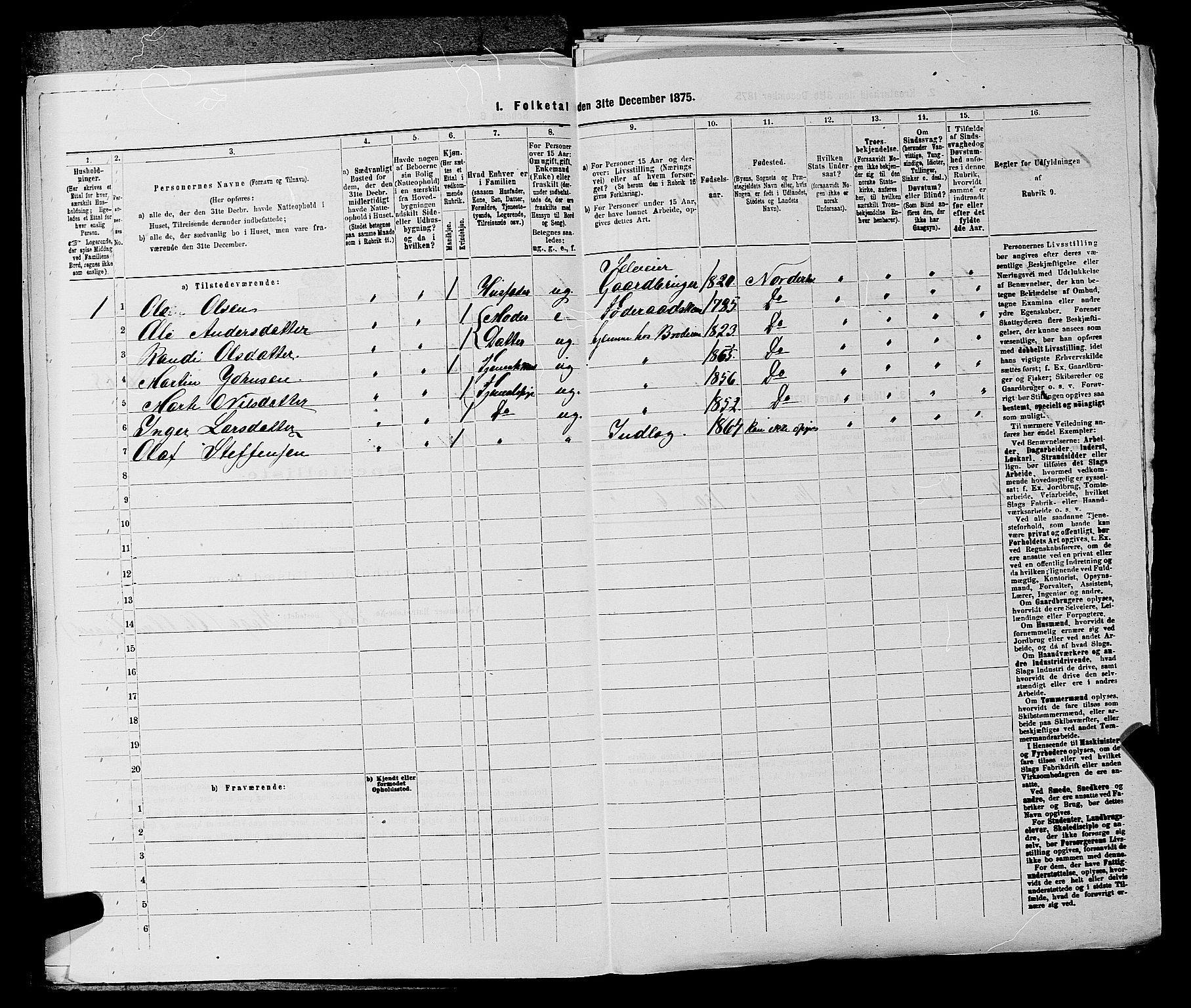 SAKO, 1875 census for 0613L Norderhov/Norderhov, Haug og Lunder, 1875, p. 98