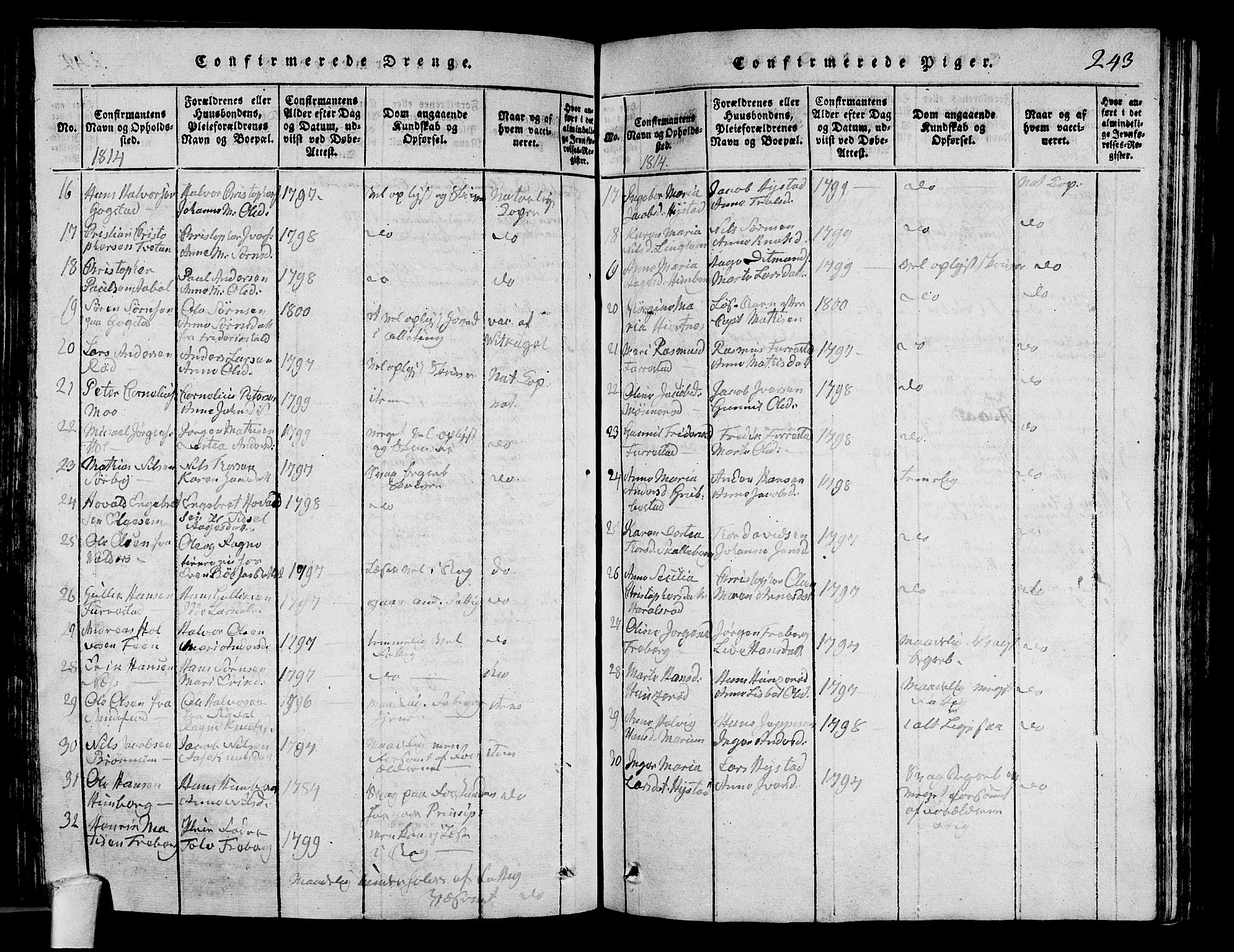 Sandar kirkebøker, AV/SAKO-A-243/G/Ga/L0001: Parish register (copy) no. 1, 1814-1835, p. 243