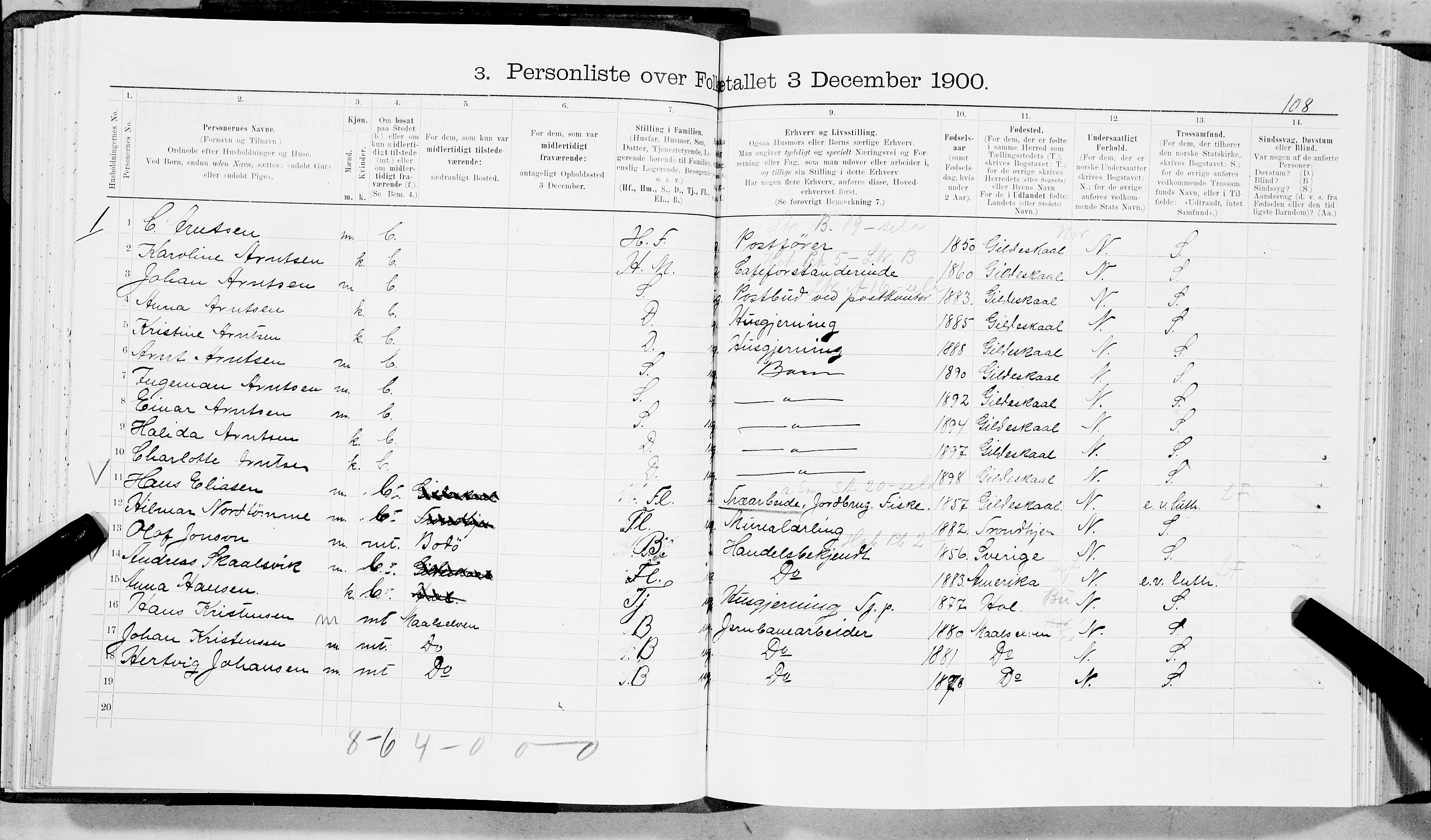 SAT, 1900 census for Ankenes, 1900, p. 756
