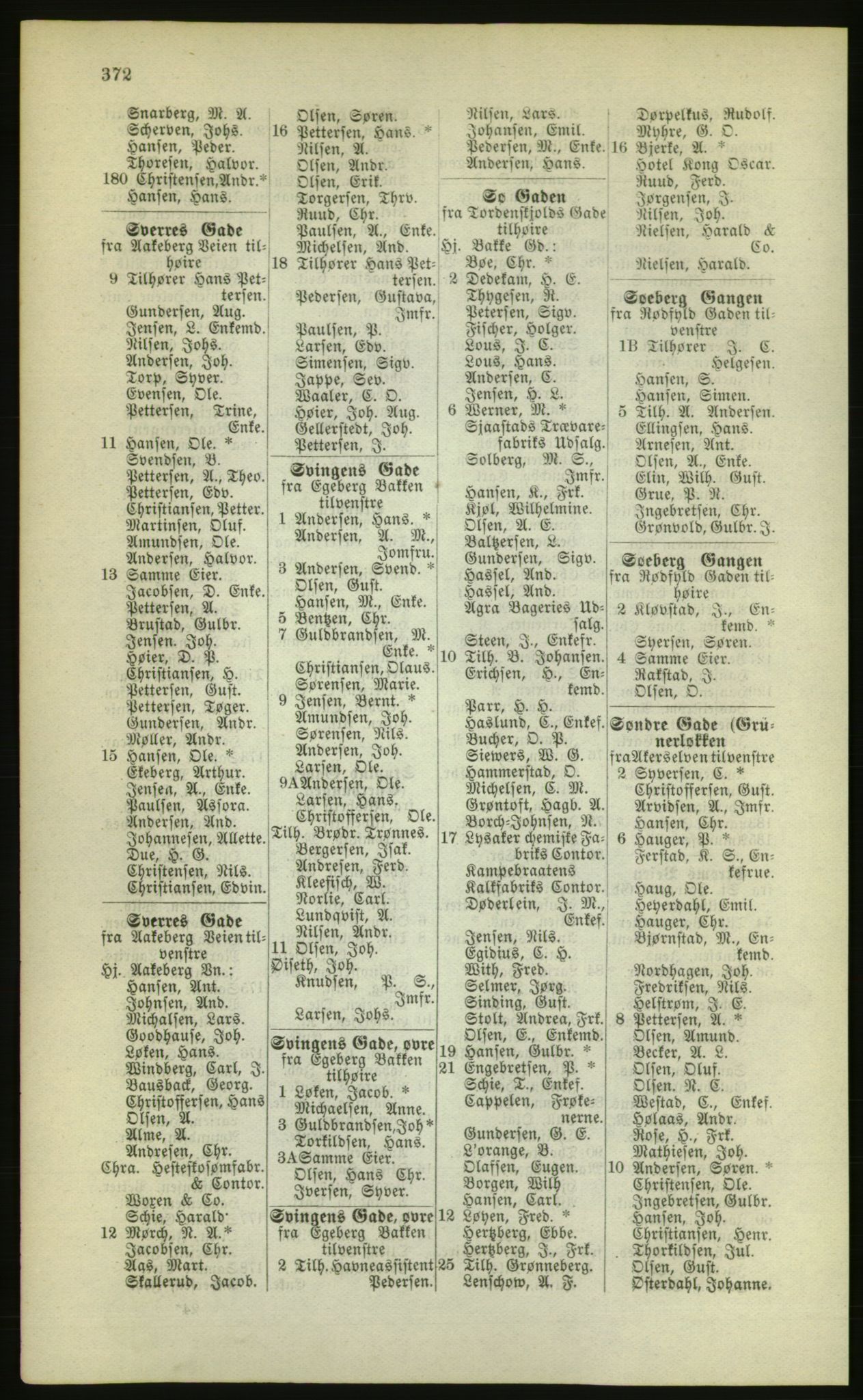 Kristiania/Oslo adressebok, PUBL/-, 1880, p. 372