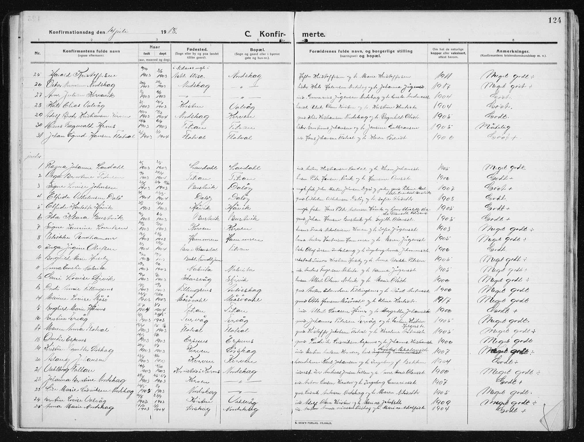 Ministerialprotokoller, klokkerbøker og fødselsregistre - Sør-Trøndelag, SAT/A-1456/641/L0599: Parish register (copy) no. 641C03, 1910-1938, p. 124
