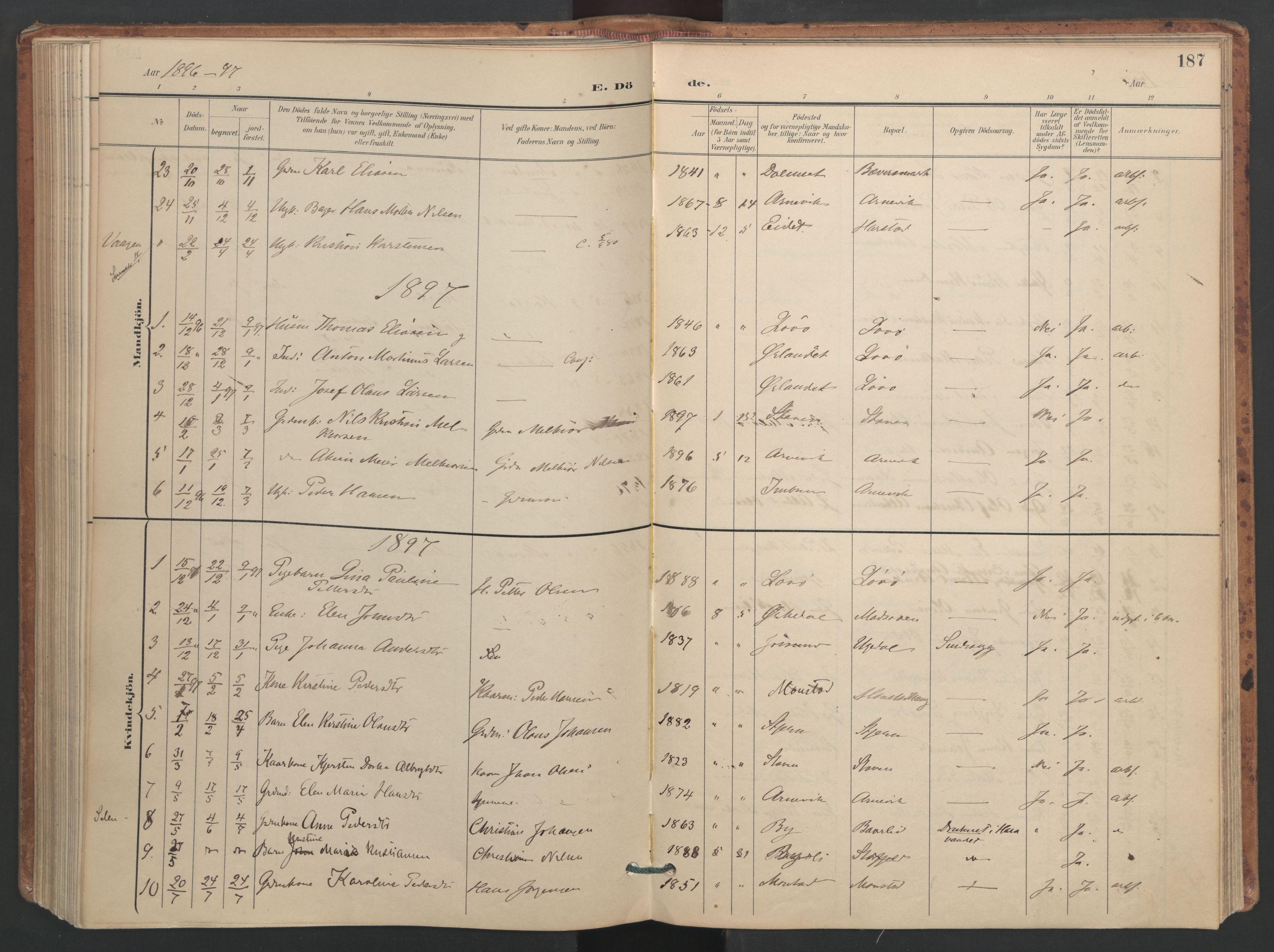 Ministerialprotokoller, klokkerbøker og fødselsregistre - Sør-Trøndelag, SAT/A-1456/655/L0681: Parish register (official) no. 655A10, 1895-1907, p. 187