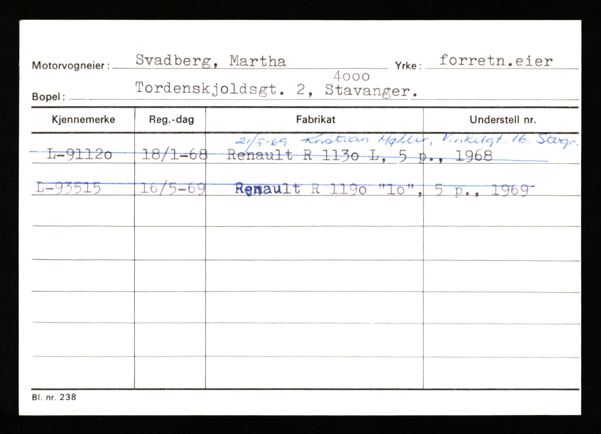 Stavanger trafikkstasjon, SAST/A-101942/0/H/L0037: Sundvor - Sørby, 1930-1971, p. 147