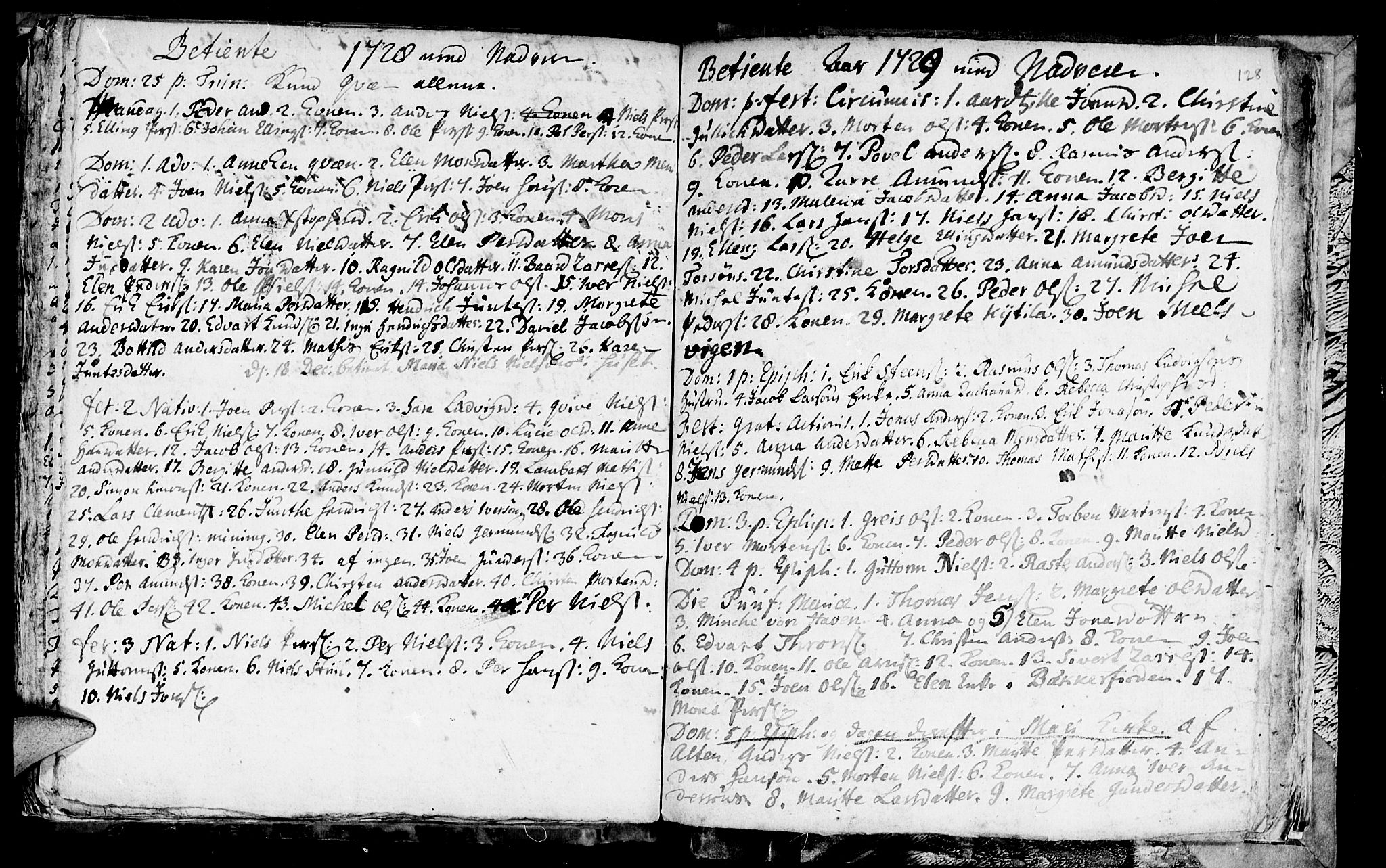 Talvik sokneprestkontor, SATØ/S-1337/H/Ha/L0001kirke: Parish register (official) no. 1, 1705-1729, p. 128
