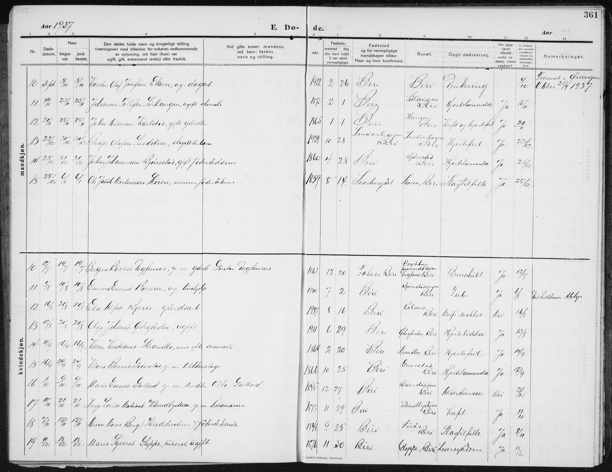 Biri prestekontor, SAH/PREST-096/H/Ha/Hab/L0006: Parish register (copy) no. 6, 1909-1938, p. 361