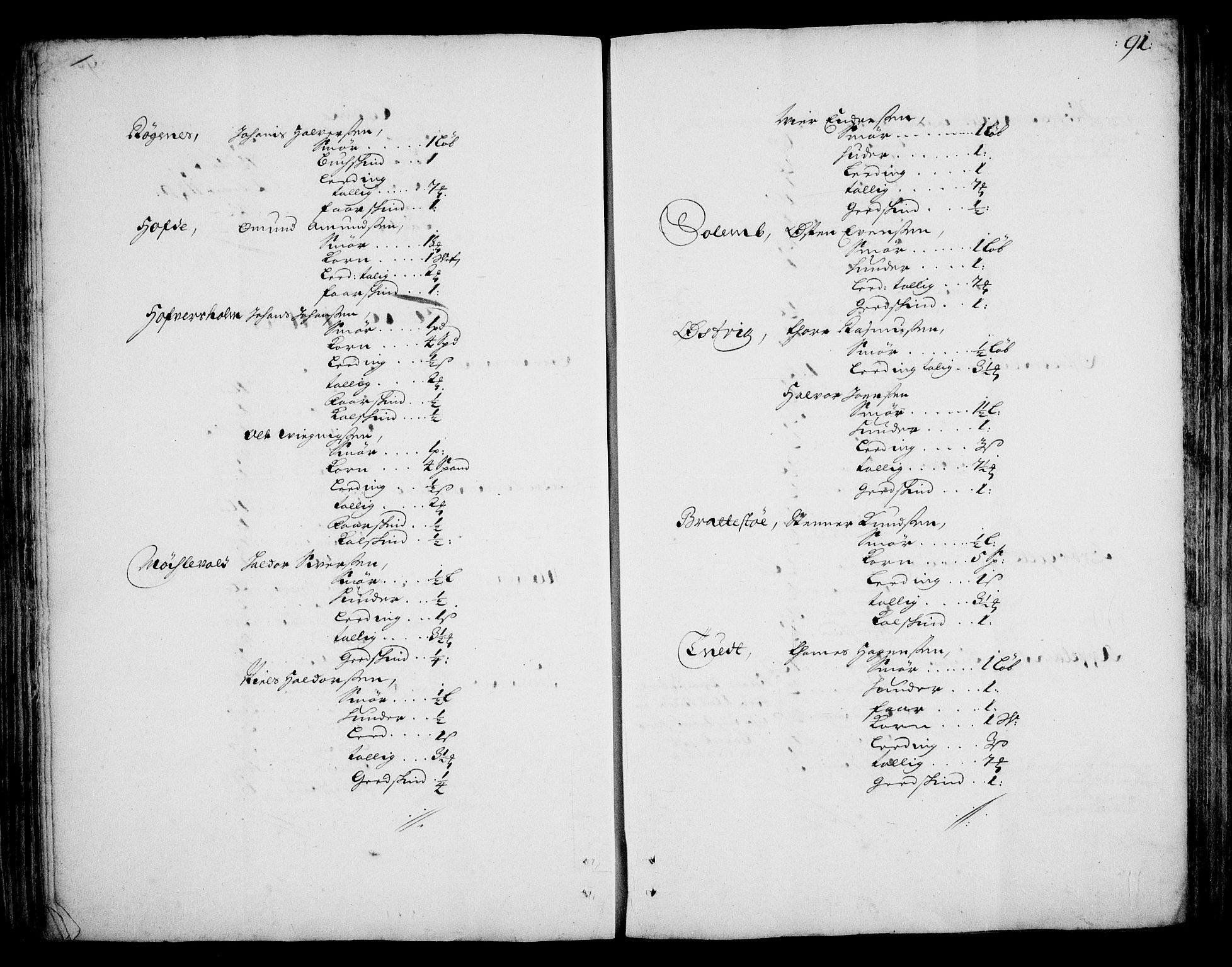 Rentekammeret inntil 1814, Realistisk ordnet avdeling, RA/EA-4070/On/L0002: [Jj 3]: Besiktigelsesforretninger over Halsnøy klosters gods, 1659-1703, p. 90b-91a