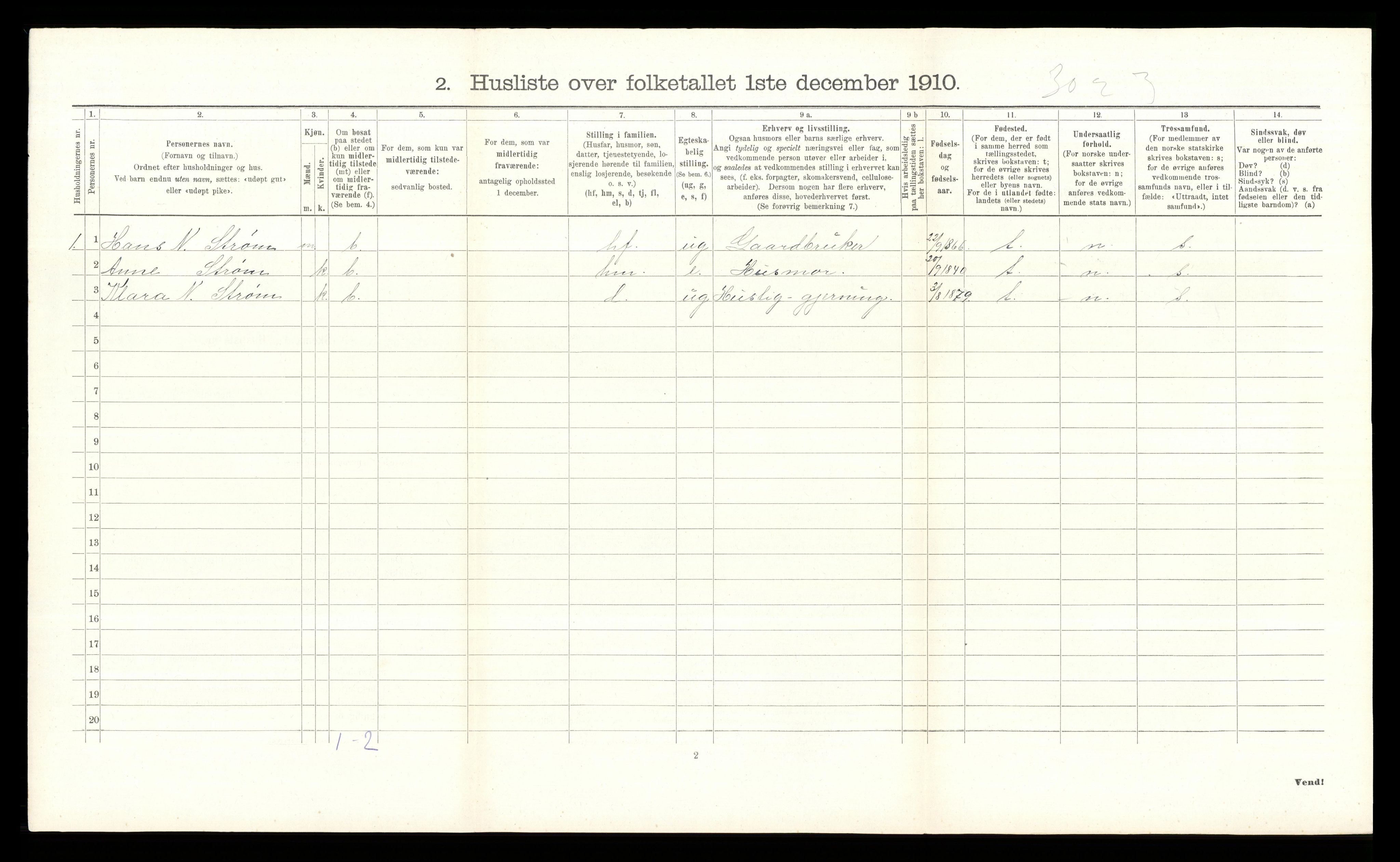 RA, 1910 census for Nordre Land, 1910, p. 1222