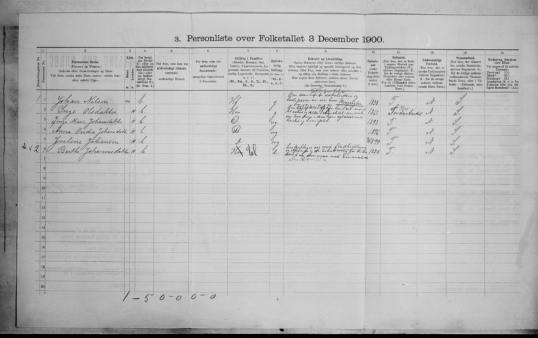 SAH, 1900 census for Østre Toten, 1900, p. 474