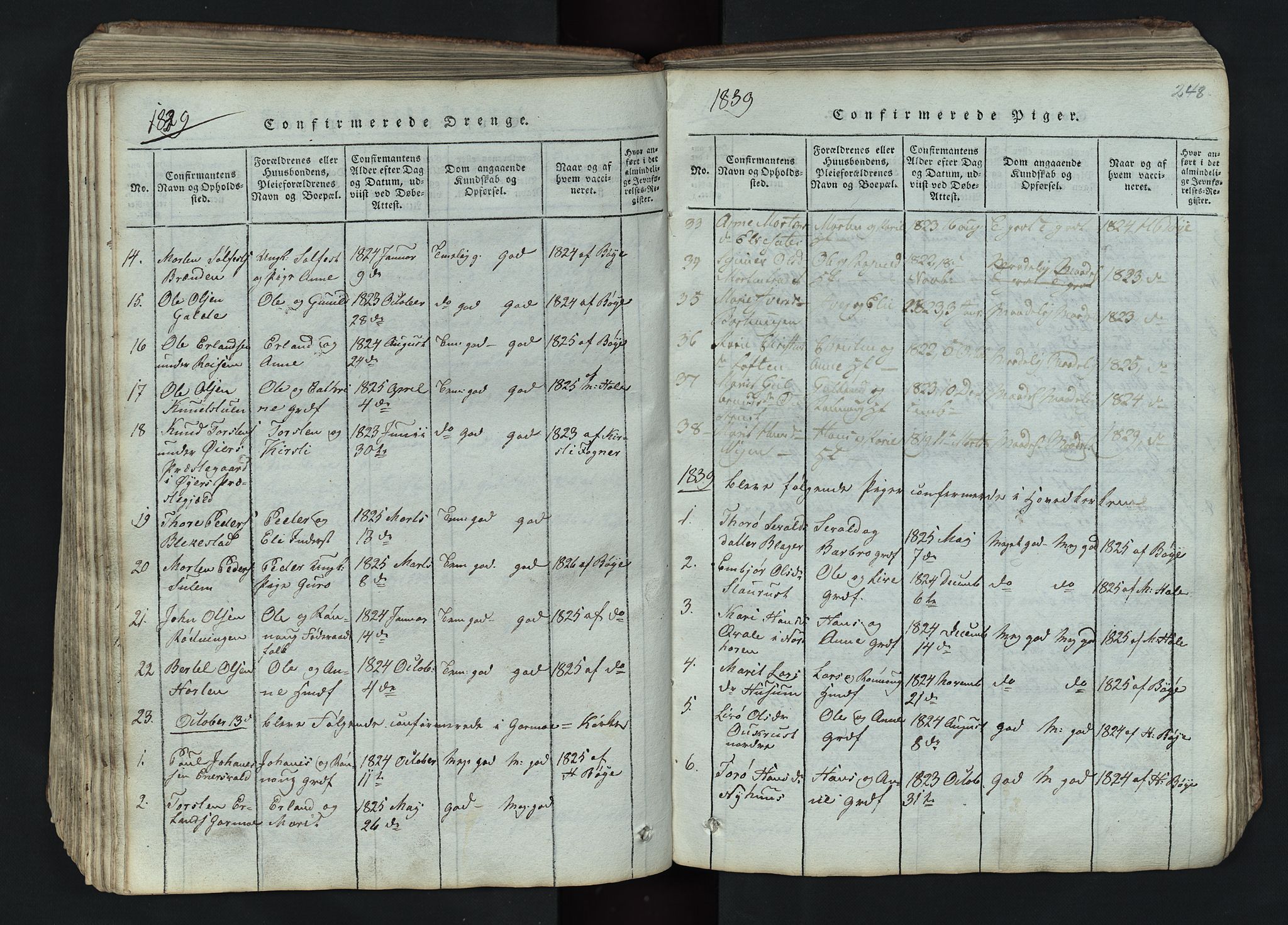 Lom prestekontor, SAH/PREST-070/L/L0002: Parish register (copy) no. 2, 1815-1844, p. 248