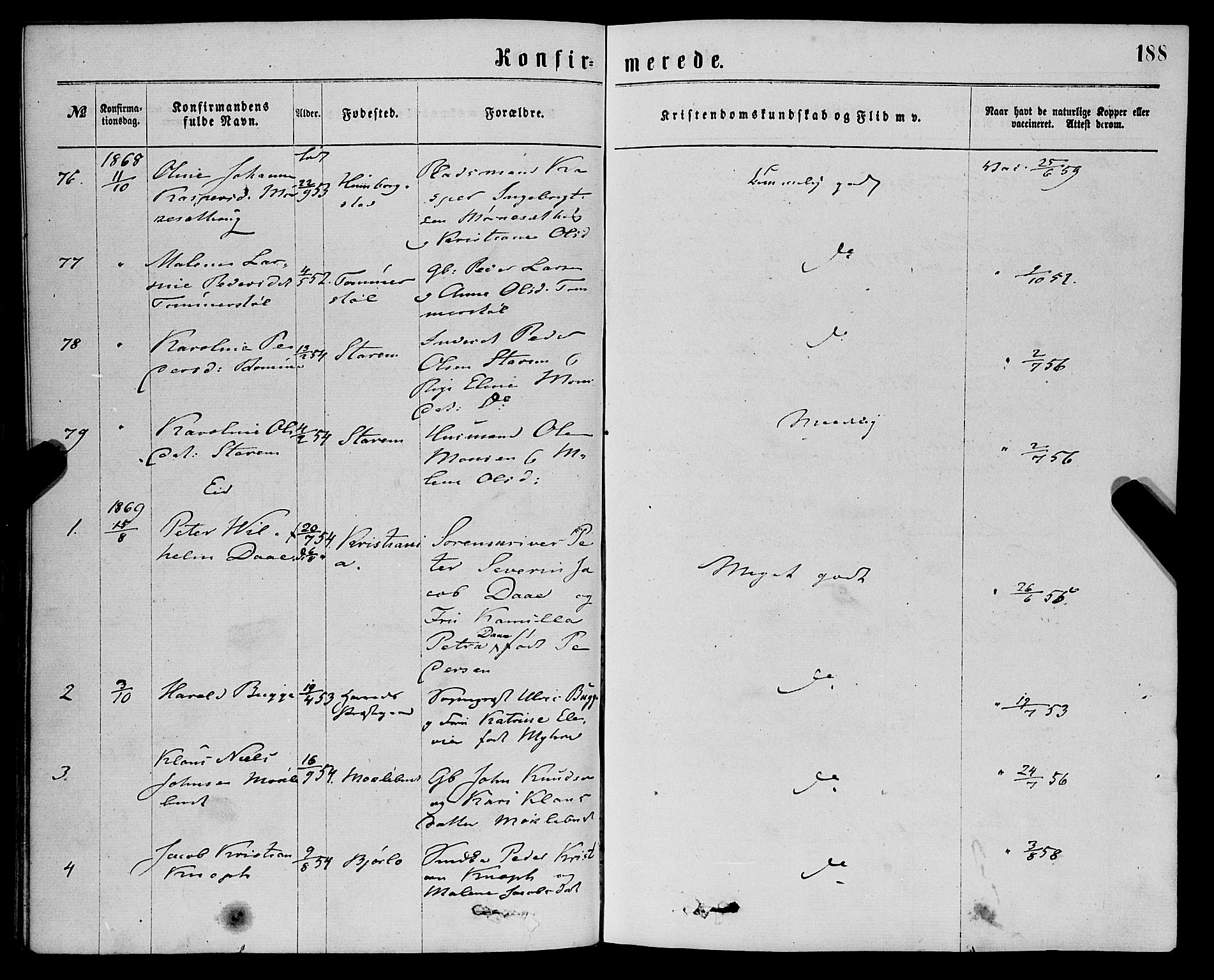 Eid sokneprestembete, SAB/A-82301/H/Haa/Haaa/L0010: Parish register (official) no. A 10, 1867-1878, p. 188