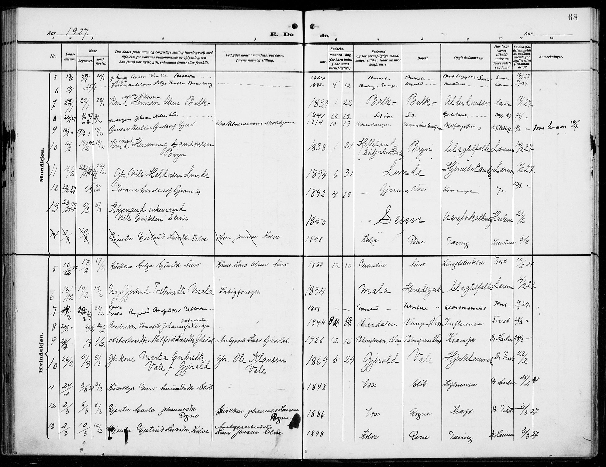 Voss sokneprestembete, AV/SAB-A-79001/H/Haa: Parish register (official) no. D  2, 1910-1932, p. 68