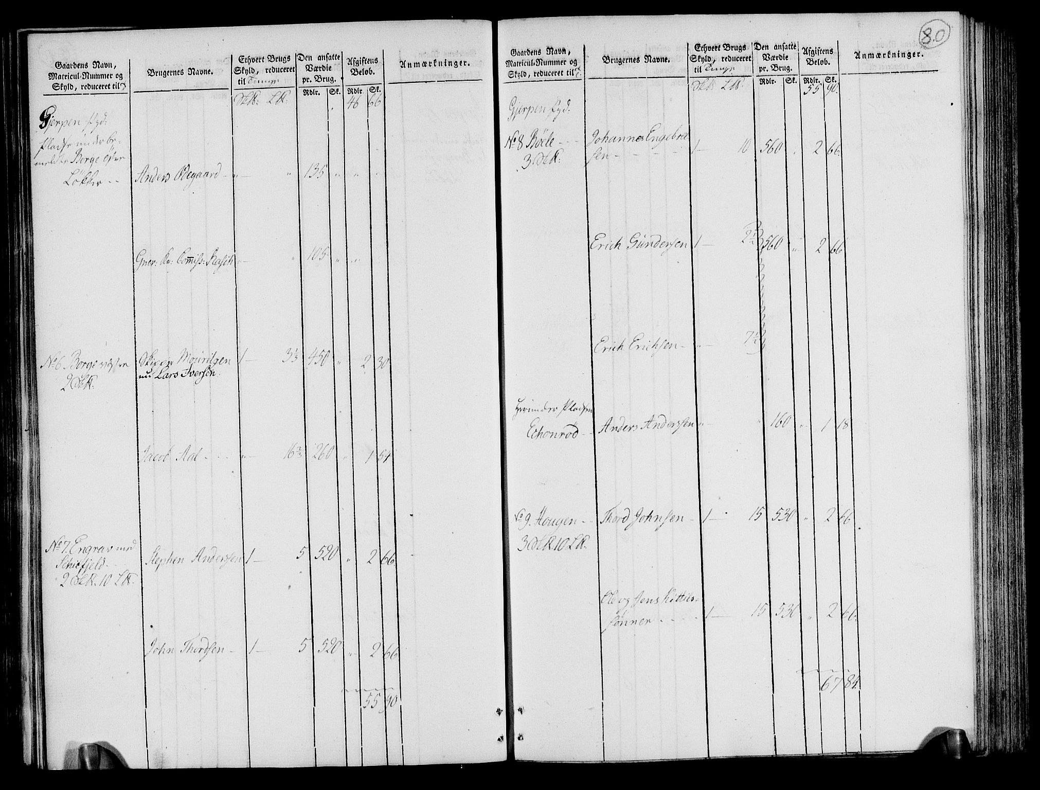 Rentekammeret inntil 1814, Realistisk ordnet avdeling, RA/EA-4070/N/Ne/Nea/L0072: Nedre Telemarken og Bamble fogderi. Oppebørselsregister, 1803, p. 81