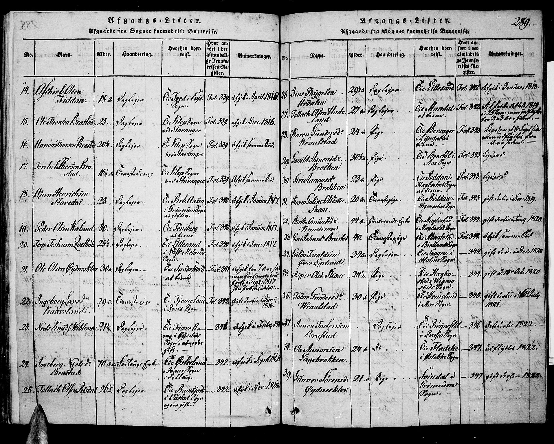 Nord-Audnedal sokneprestkontor, AV/SAK-1111-0032/F/Fa/Faa/L0001: Parish register (official) no. A 1, 1815-1856, p. 289