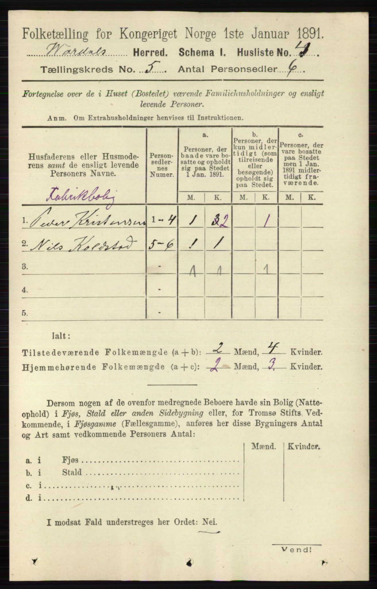 RA, 1891 census for 0527 Vardal, 1891, p. 2147