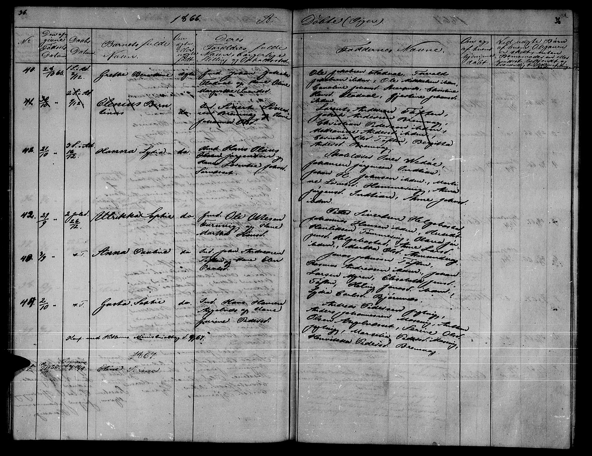 Ministerialprotokoller, klokkerbøker og fødselsregistre - Sør-Trøndelag, SAT/A-1456/634/L0539: Parish register (copy) no. 634C01, 1866-1873, p. 36