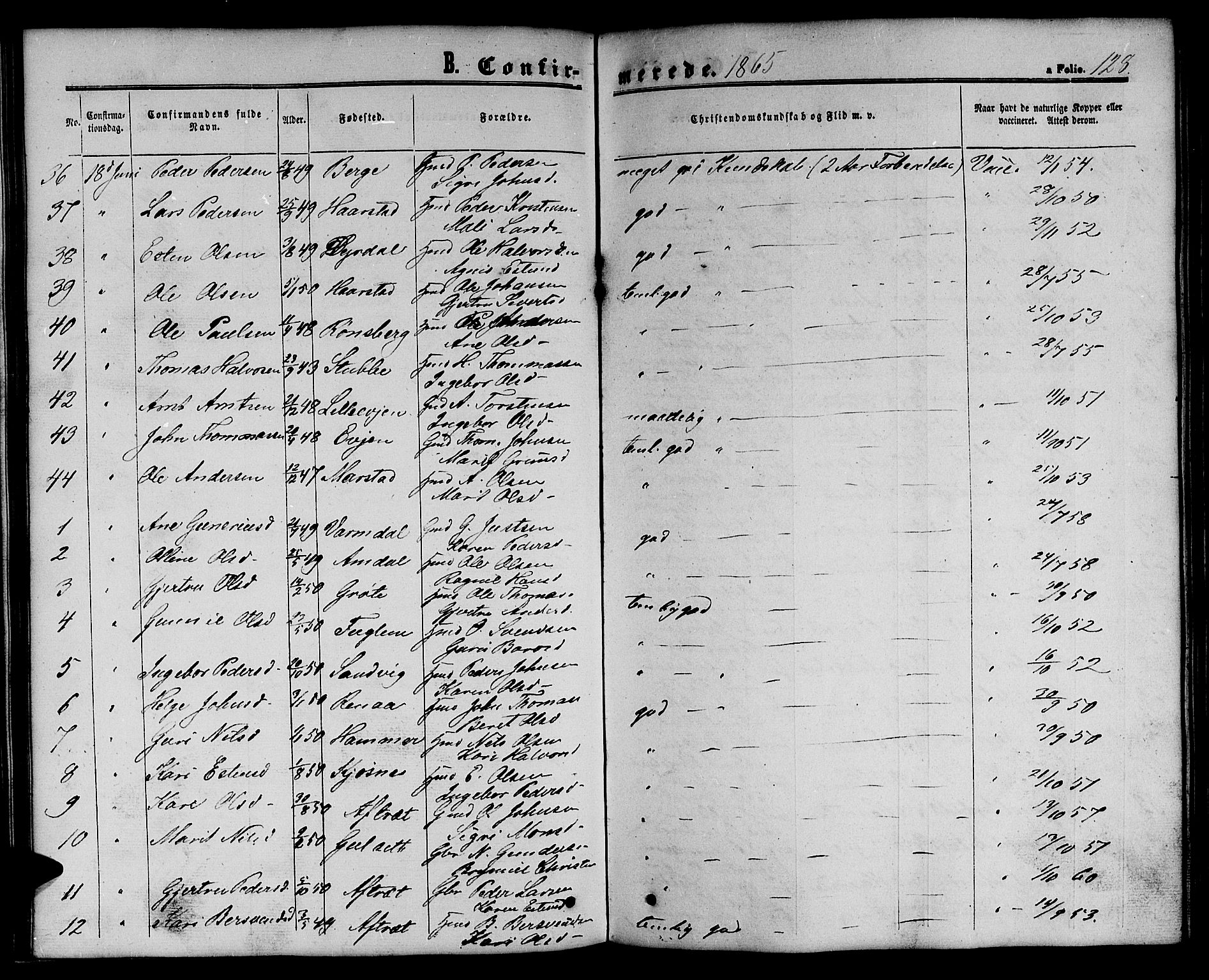 Ministerialprotokoller, klokkerbøker og fødselsregistre - Sør-Trøndelag, SAT/A-1456/695/L1155: Parish register (copy) no. 695C06, 1859-1868, p. 128