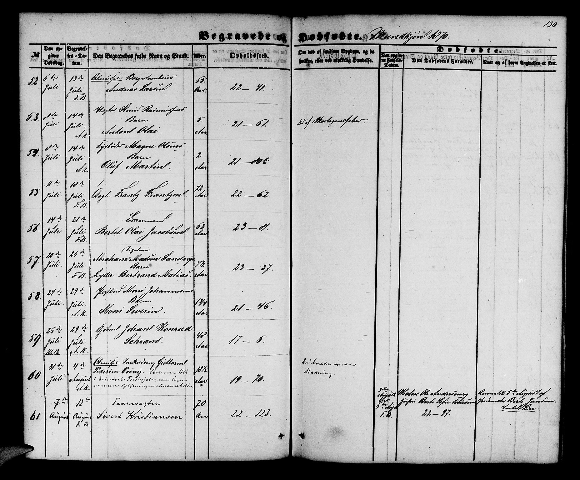 Korskirken sokneprestembete, AV/SAB-A-76101/H/Hab: Parish register (copy) no. E 2, 1851-1871, p. 130