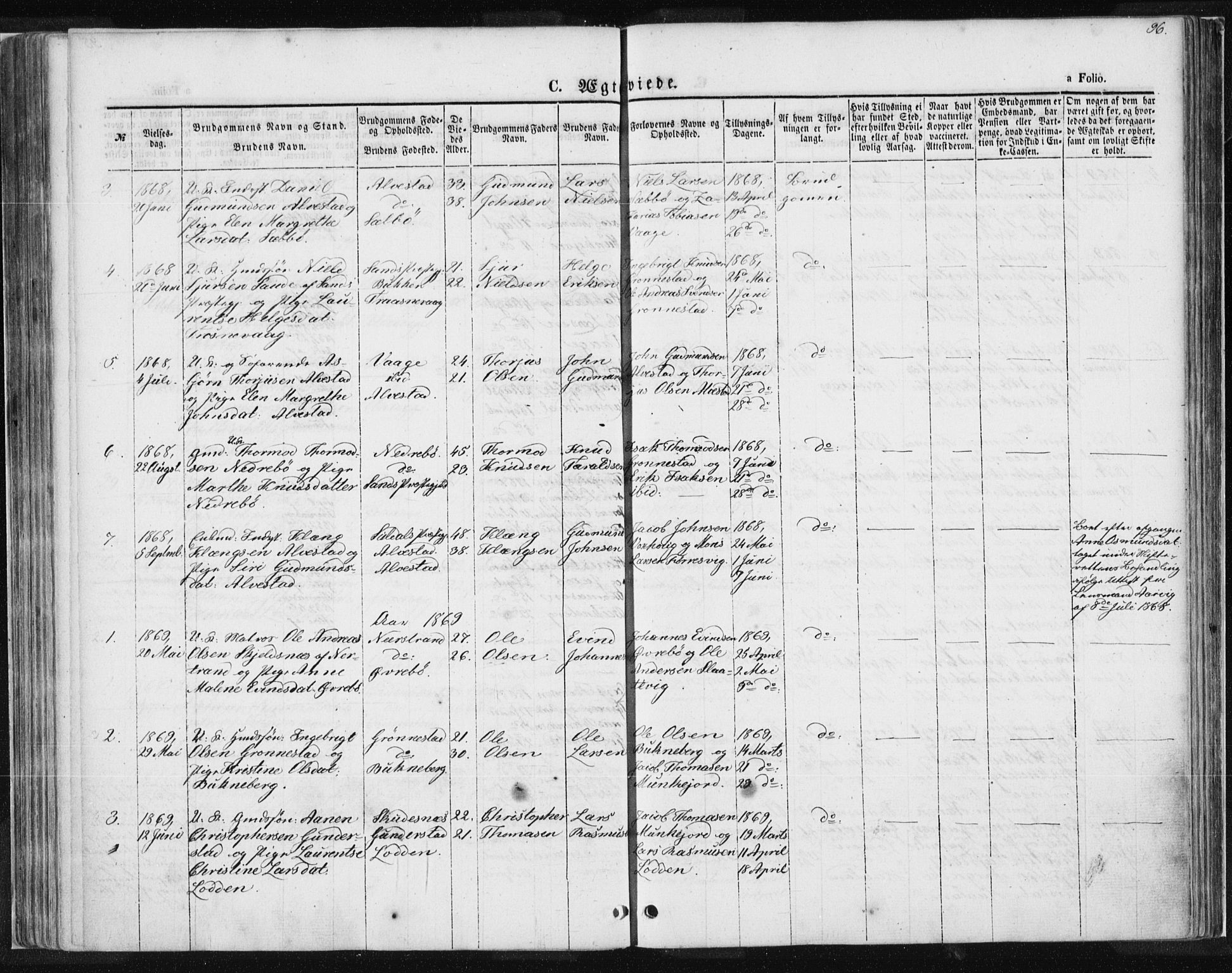 Tysvær sokneprestkontor, AV/SAST-A -101864/H/Ha/Haa/L0004: Parish register (official) no. A 4, 1857-1878, p. 96