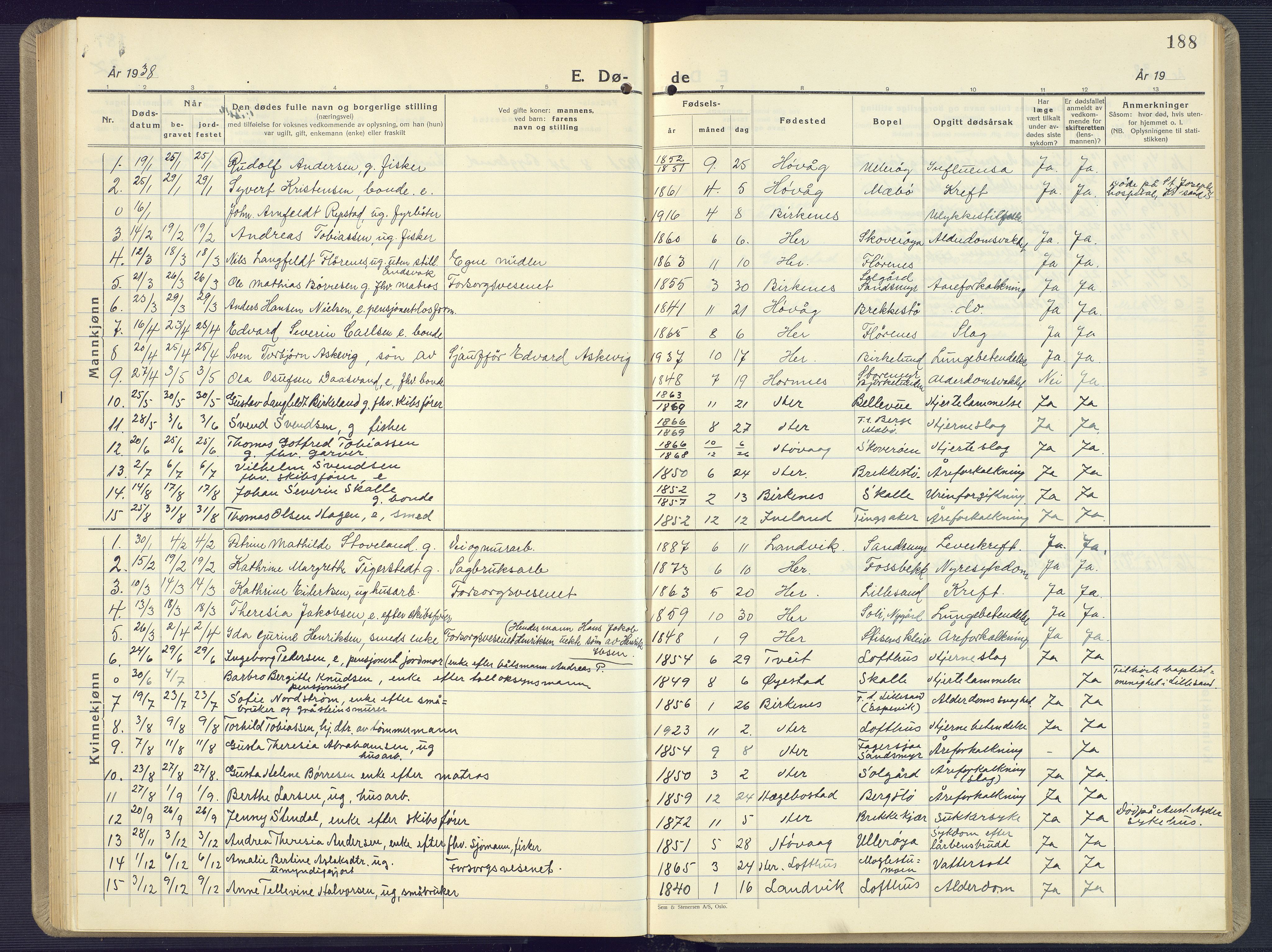 Vestre Moland sokneprestkontor, SAK/1111-0046/F/Fb/Fbb/L0008: Parish register (copy) no. B 8, 1930-1966, p. 188