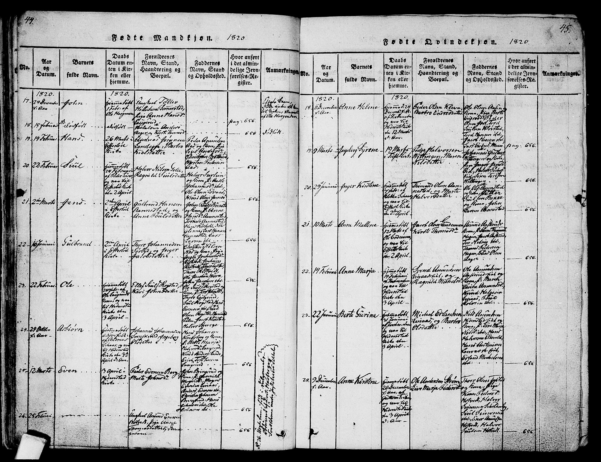 Sandsvær kirkebøker, AV/SAKO-A-244/G/Ga/L0003: Parish register (copy) no. I 3, 1817-1839, p. 44-45