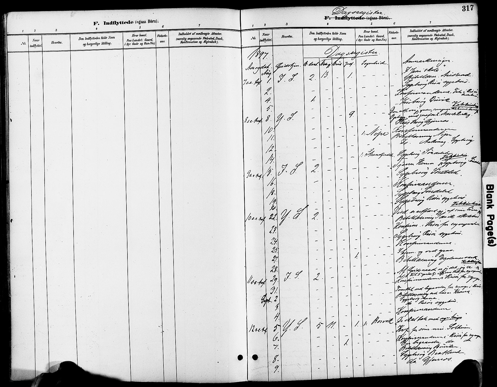 Søndeled sokneprestkontor, SAK/1111-0038/F/Fa/L0005: Parish register (official) no. A 5, 1889-1899, p. 316