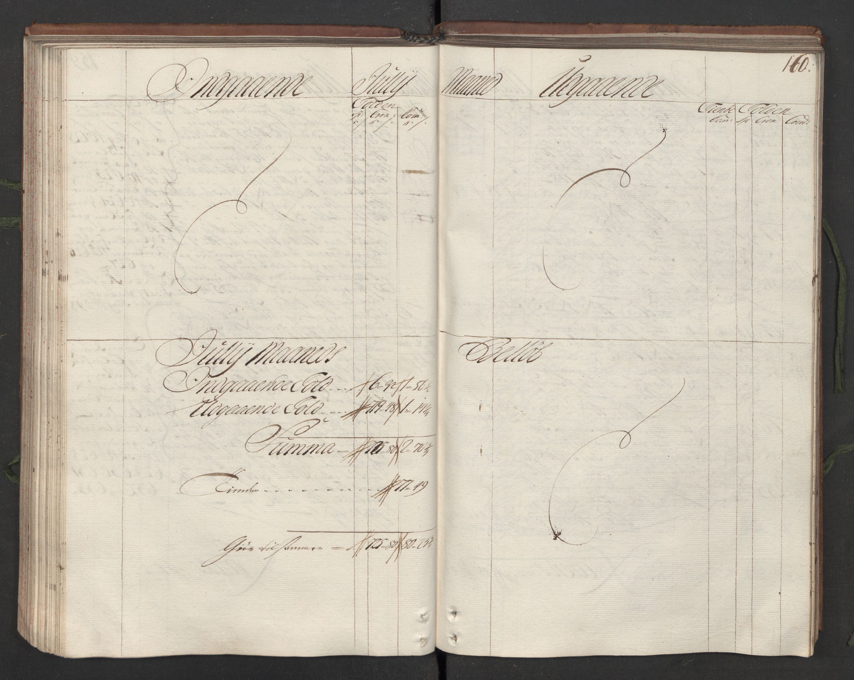 Generaltollkammeret, tollregnskaper, AV/RA-EA-5490/R05/L0012/0001: Tollregnskaper Moss, Son, Krokstad / Hovedtollbok, 1731, p. 159b-160a