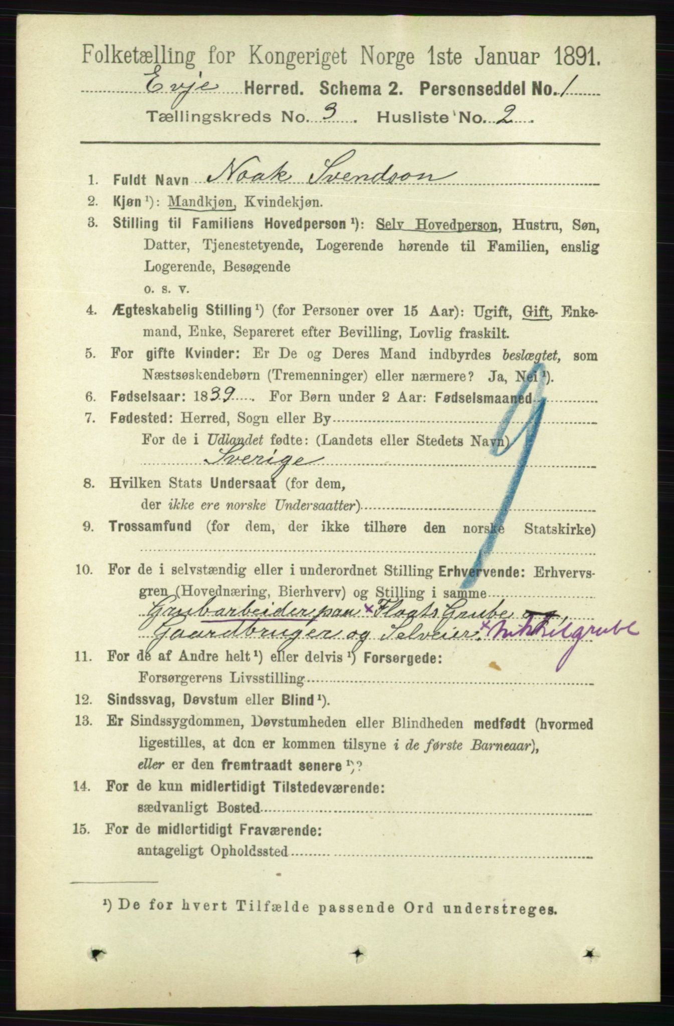 RA, 1891 census for 0937 Evje, 1891, p. 661