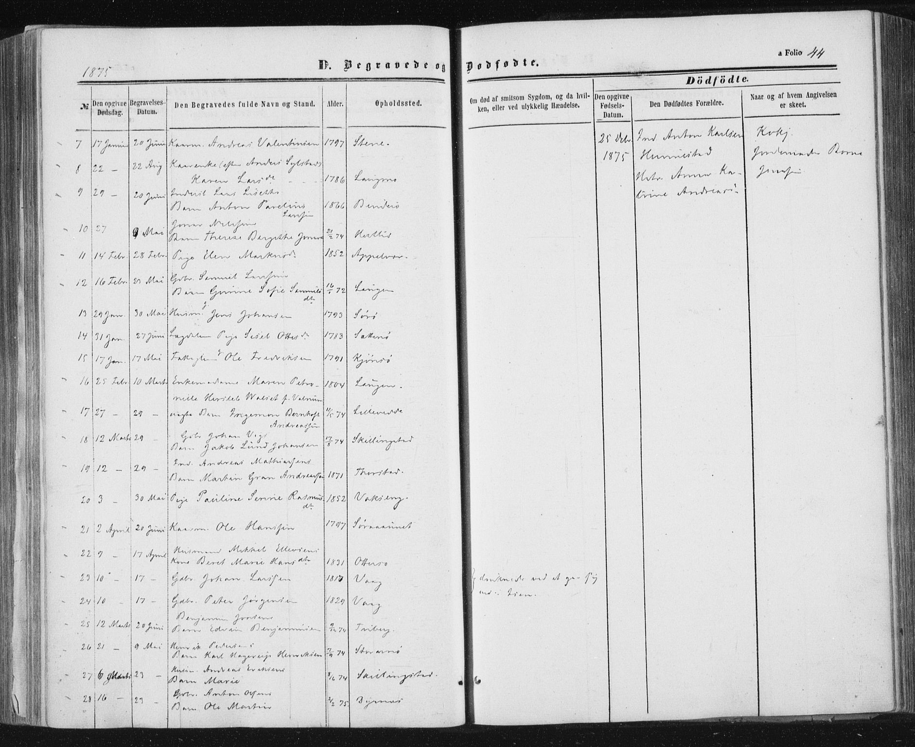 Ministerialprotokoller, klokkerbøker og fødselsregistre - Nord-Trøndelag, SAT/A-1458/784/L0670: Parish register (official) no. 784A05, 1860-1876, p. 44