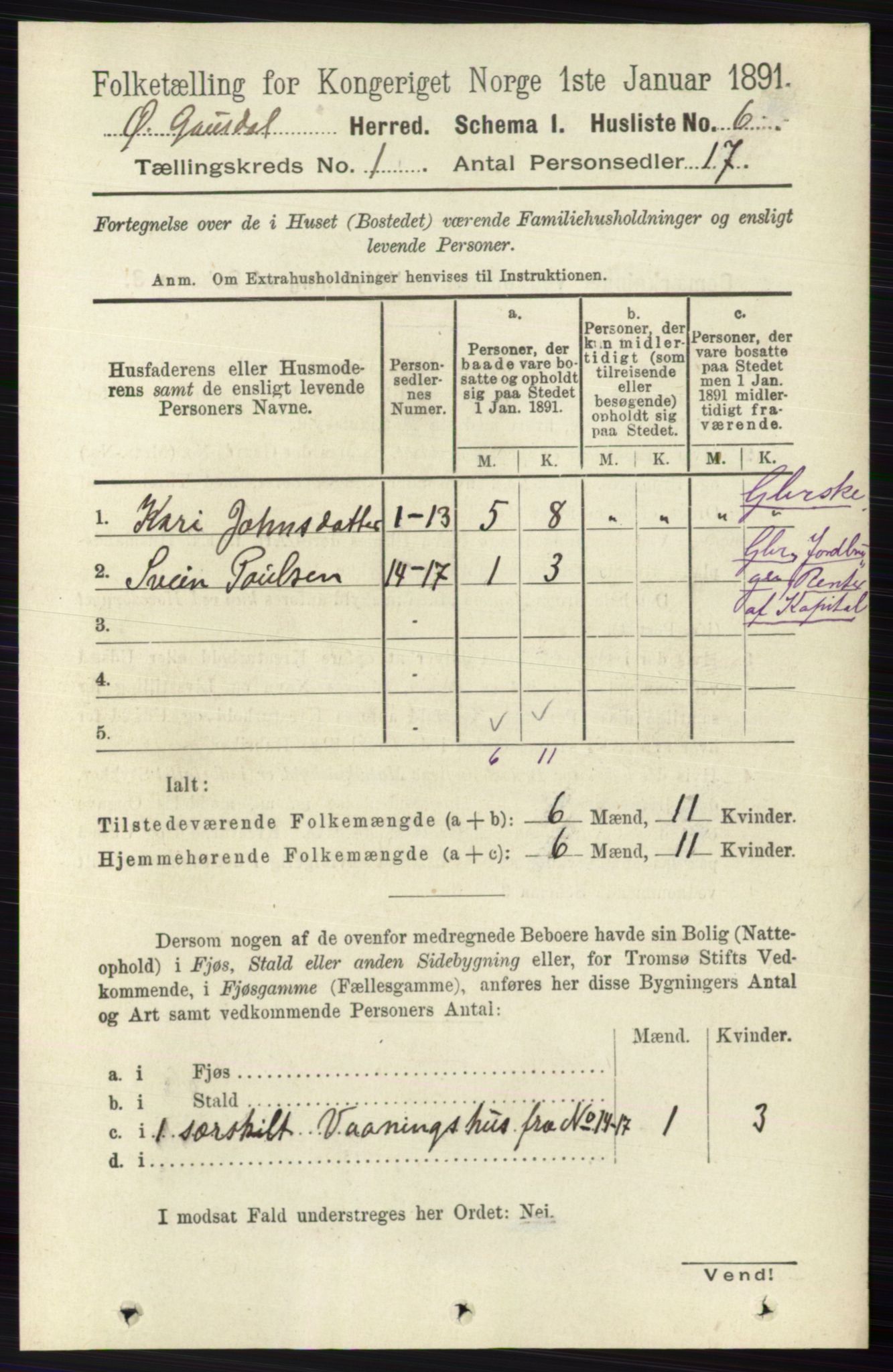 RA, 1891 census for 0522 Østre Gausdal, 1891, p. 27