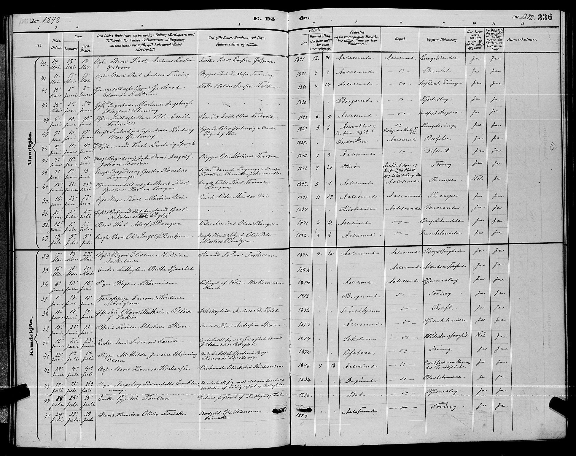 Ministerialprotokoller, klokkerbøker og fødselsregistre - Møre og Romsdal, AV/SAT-A-1454/529/L0467: Parish register (copy) no. 529C04, 1889-1897, p. 336