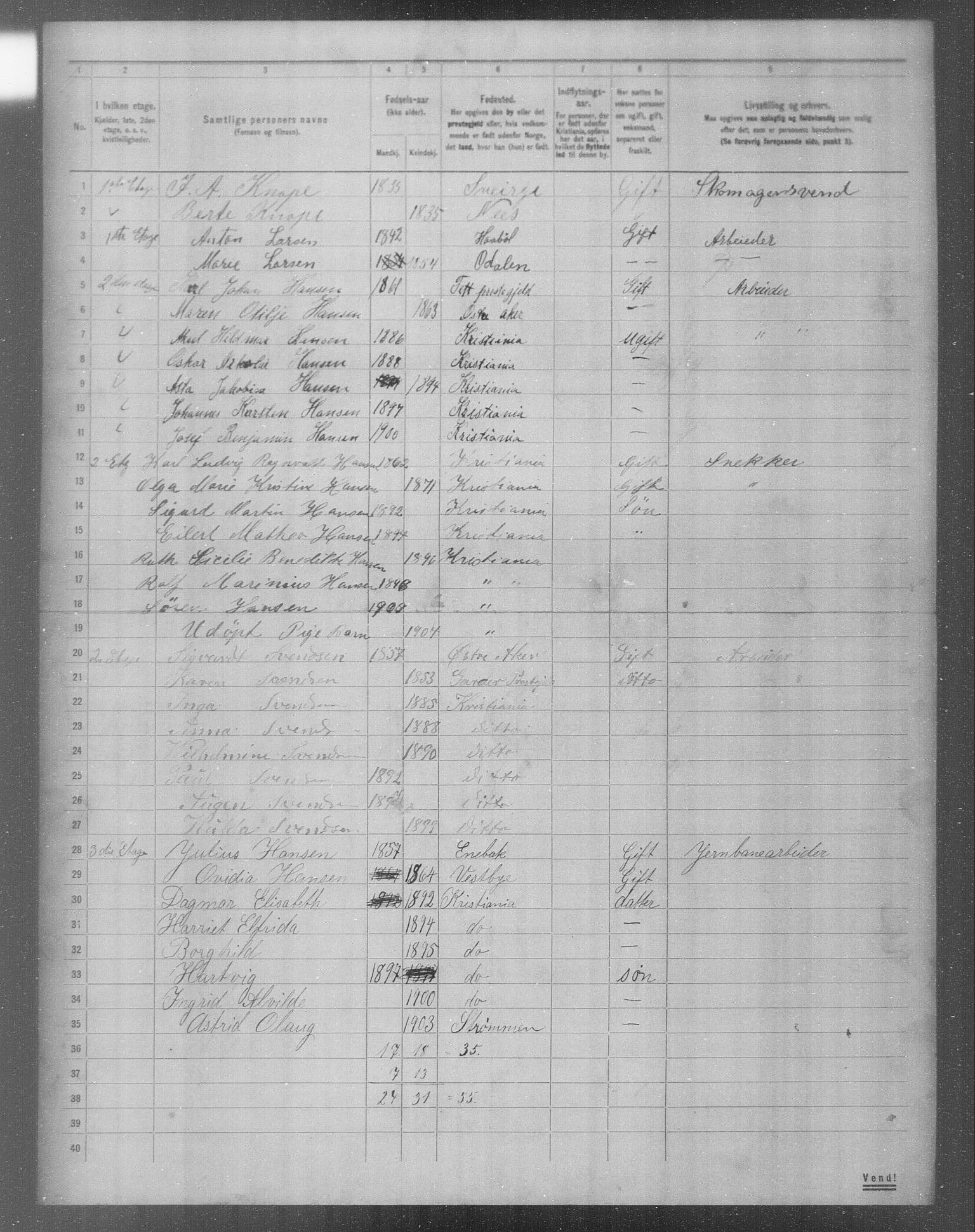 OBA, Municipal Census 1904 for Kristiania, 1904, p. 8884