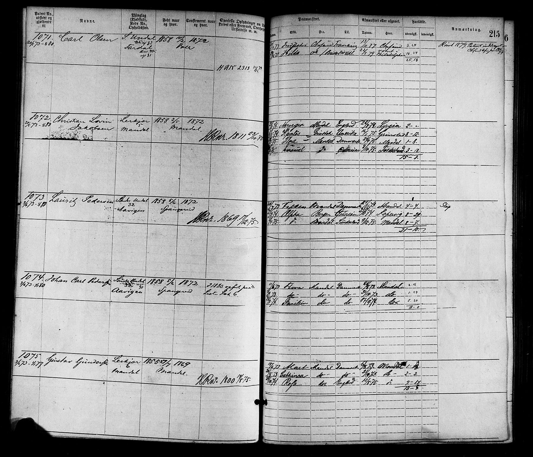 Mandal mønstringskrets, SAK/2031-0016/F/Fa/L0001: Annotasjonsrulle nr 1-1920 med register, L-3, 1869-1881, p. 250