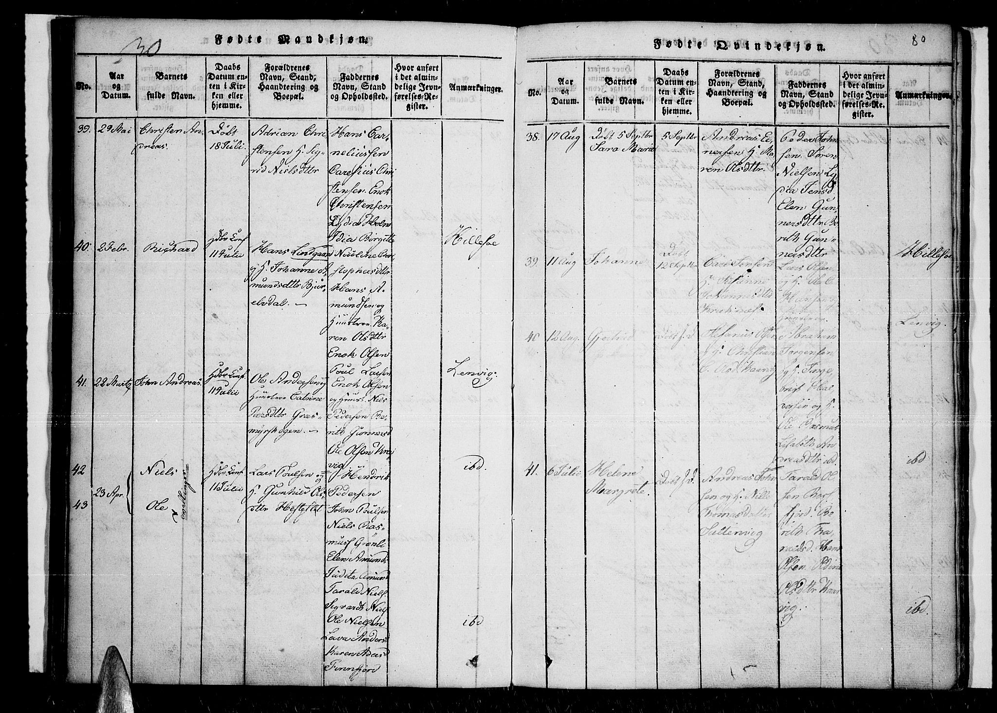 Lenvik sokneprestembete, SATØ/S-1310/H/Ha/Haa/L0003kirke: Parish register (official) no. 3, 1820-1831, p. 80