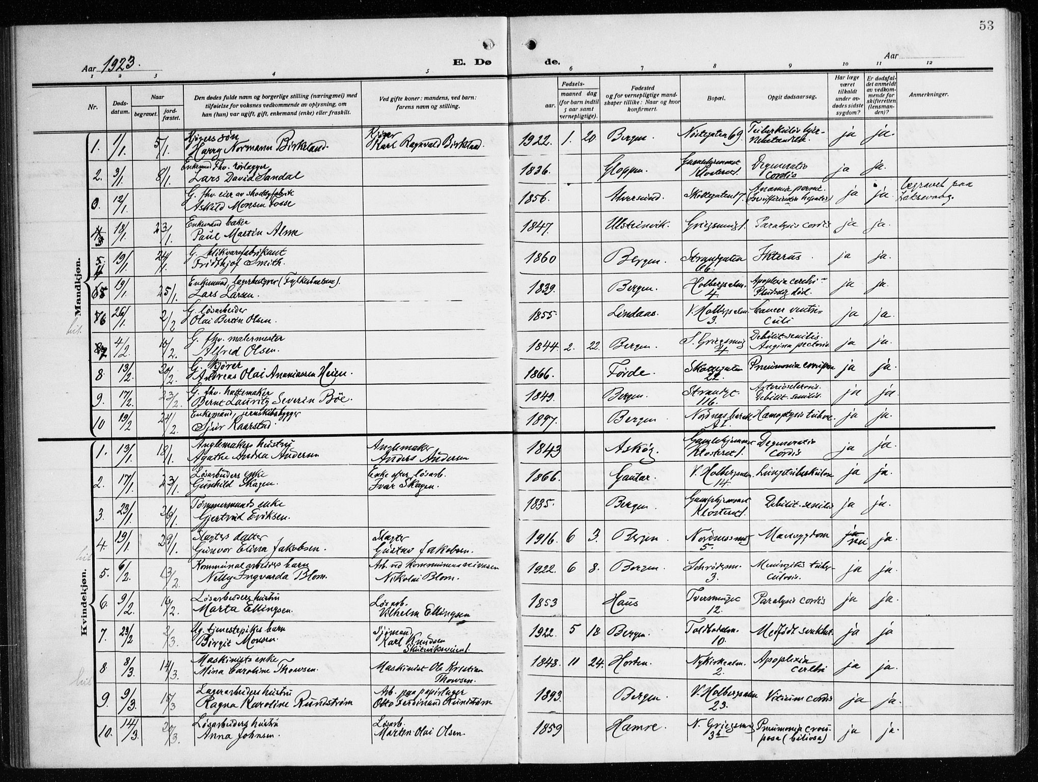 Nykirken Sokneprestembete, SAB/A-77101/H/Haa/L0046: Parish register (official) no. E 6, 1918-1944, p. 53