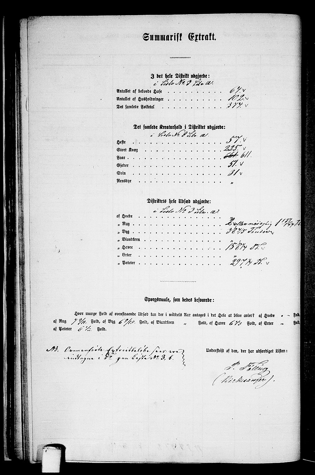 RA, 1865 census for Stod, 1865, p. 50