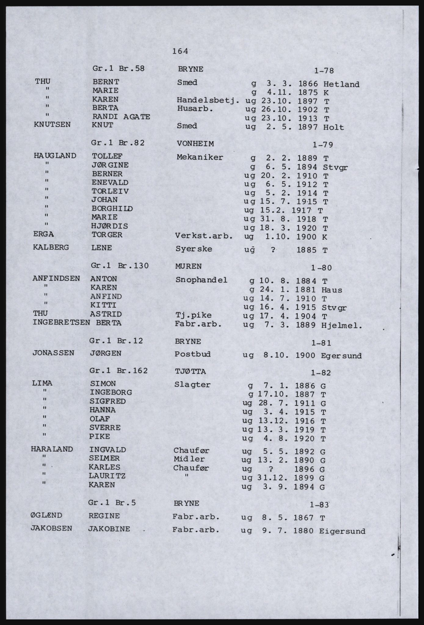 SAST, Copy of 1920 census for parts of Jæren, 1920, p. 174