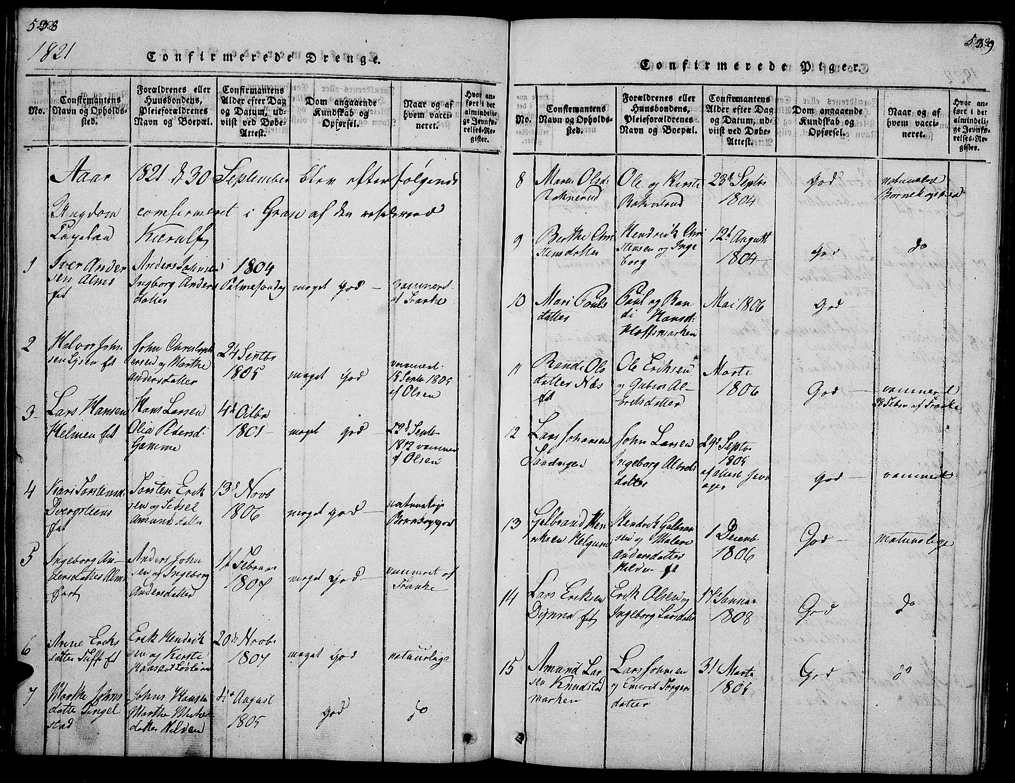Gran prestekontor, SAH/PREST-112/H/Ha/Hab/L0001: Parish register (copy) no. 1, 1815-1824, p. 538-539